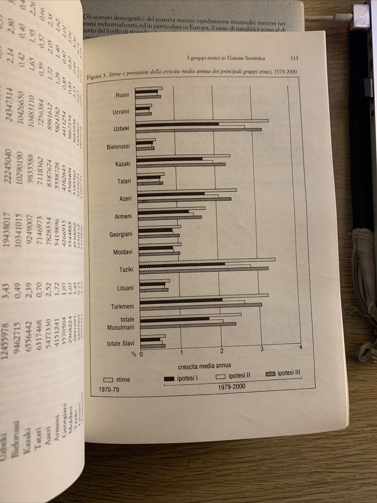 ABITARE IL PIANETA, futuro demografico migrazioni tensioni. 2 Voll. G. Agnelli #