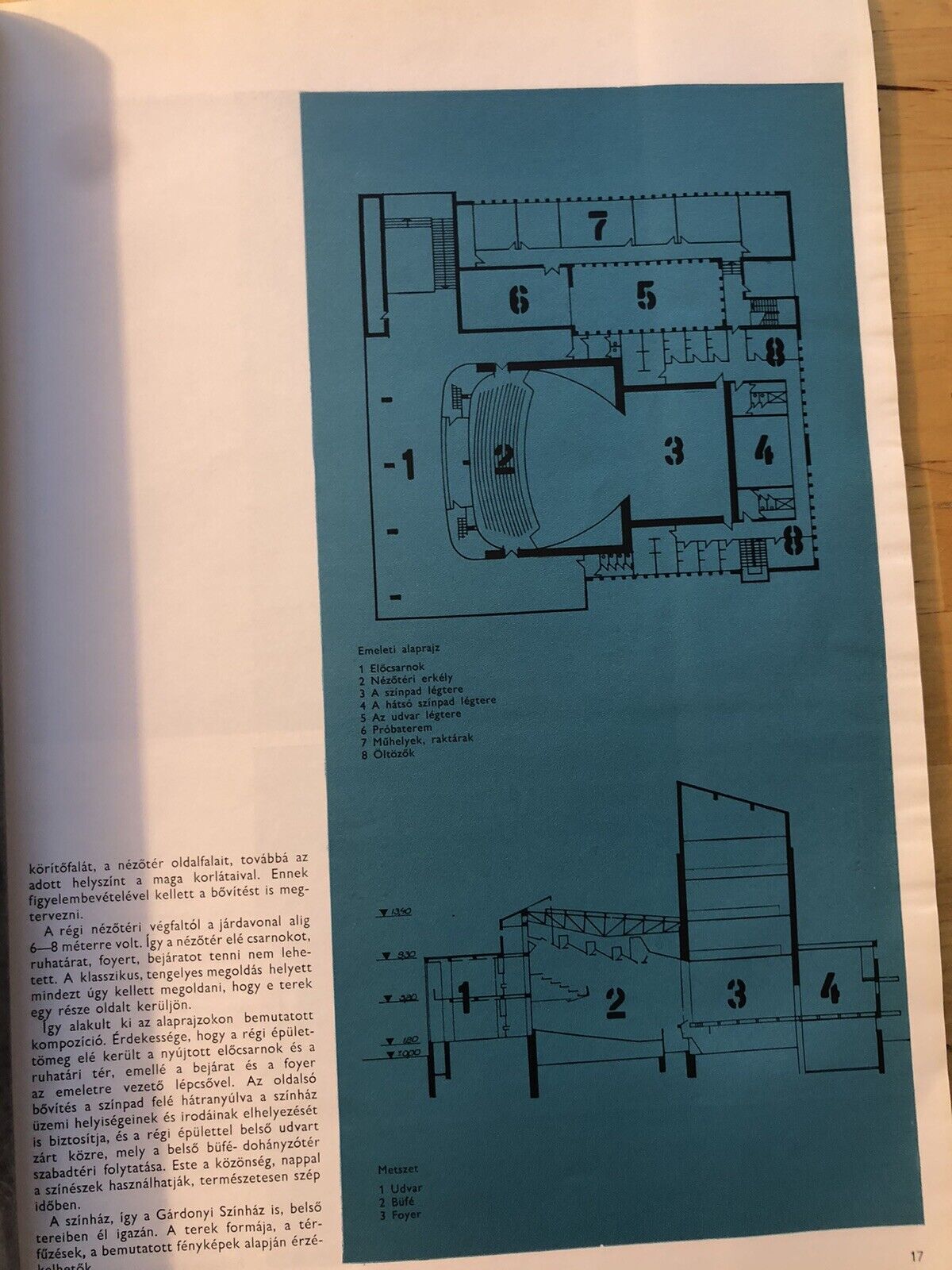Magyar épitomuveszet 1965/5 HUNGARIAN ARCHITECTURE