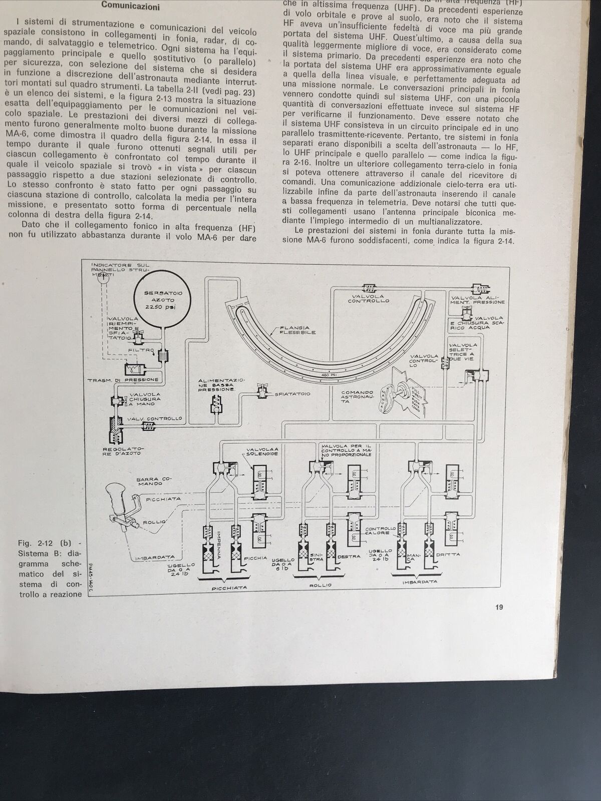 RISULTATI DEL PRIMO VOLO ORBITALE UMANO DEGLI STATI UNITI ed. esse N.A.S.A. 1962