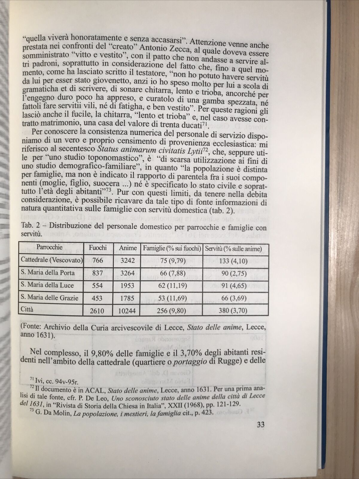 Famiglia, proprietà e coscienza religiosa nel Mezzogiorno d'Italia, F. Gaudioso