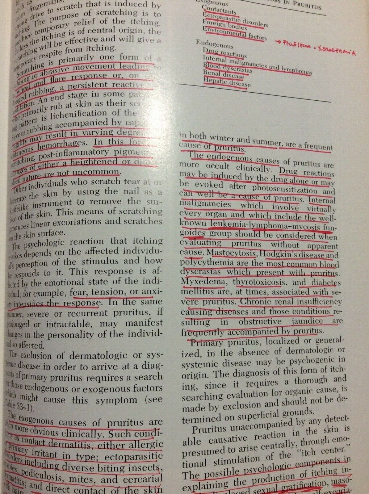 DERMATOLOGY MOSCHELLA PILLSBURY HURLEY SAUNDERS COMPANY TWO VOLUMES