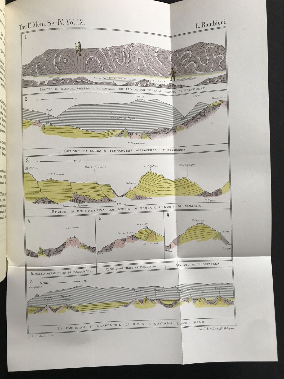 Bombicci Luigi, ALCUNI SCRITTI SULLA MINERALOGIA DEL BOLOGNESE, Arnaldo Forni ed
