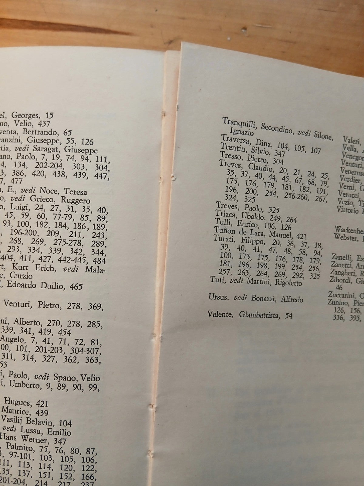 La questione cattolica nella sinistra Italiana 1919-1939, P. Giorgio Zunino 1977