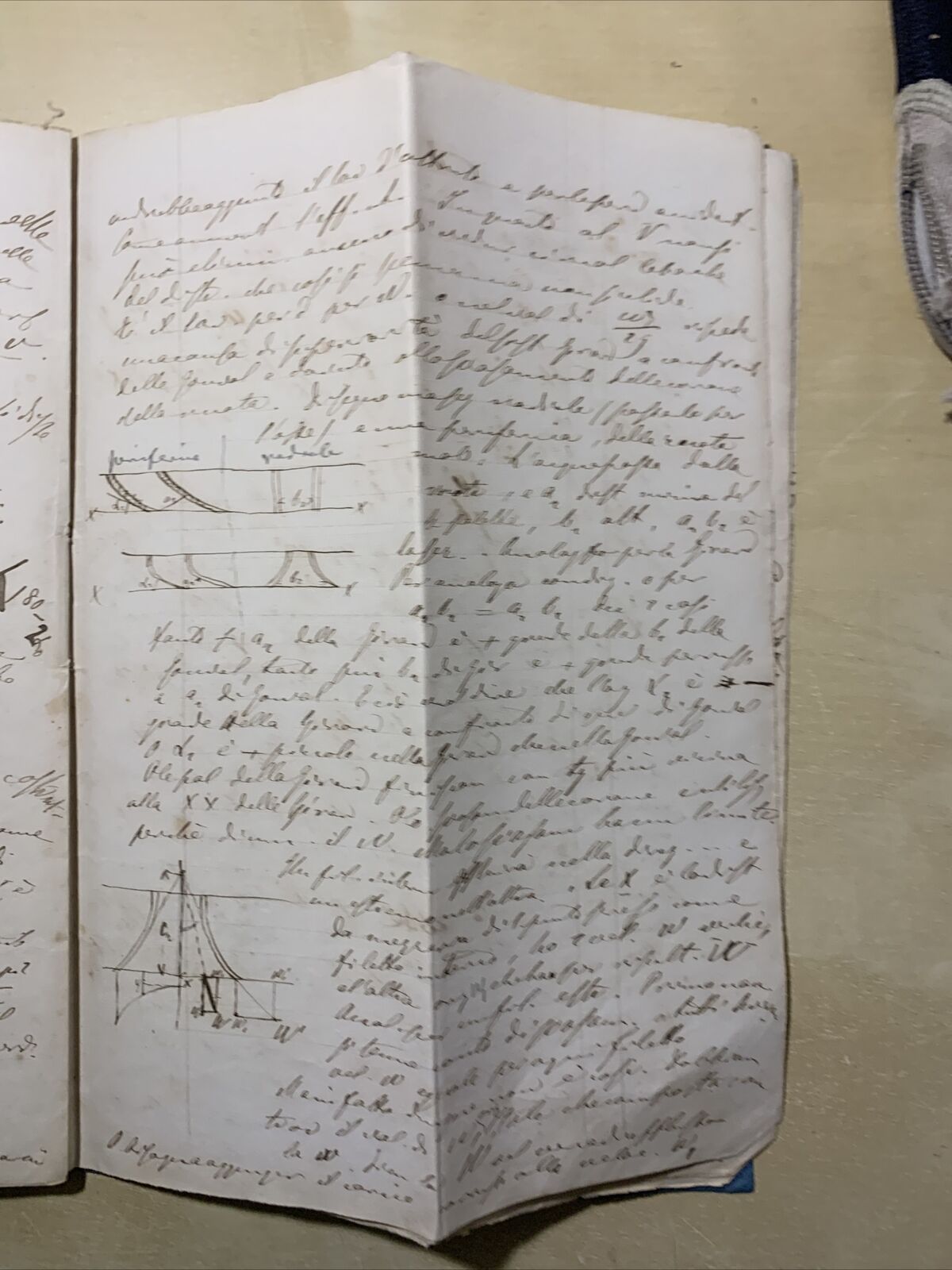 MECCANICA INDUSTRIALE Prof. Colombo - Appunti di uno studente alle lezioni 1877#