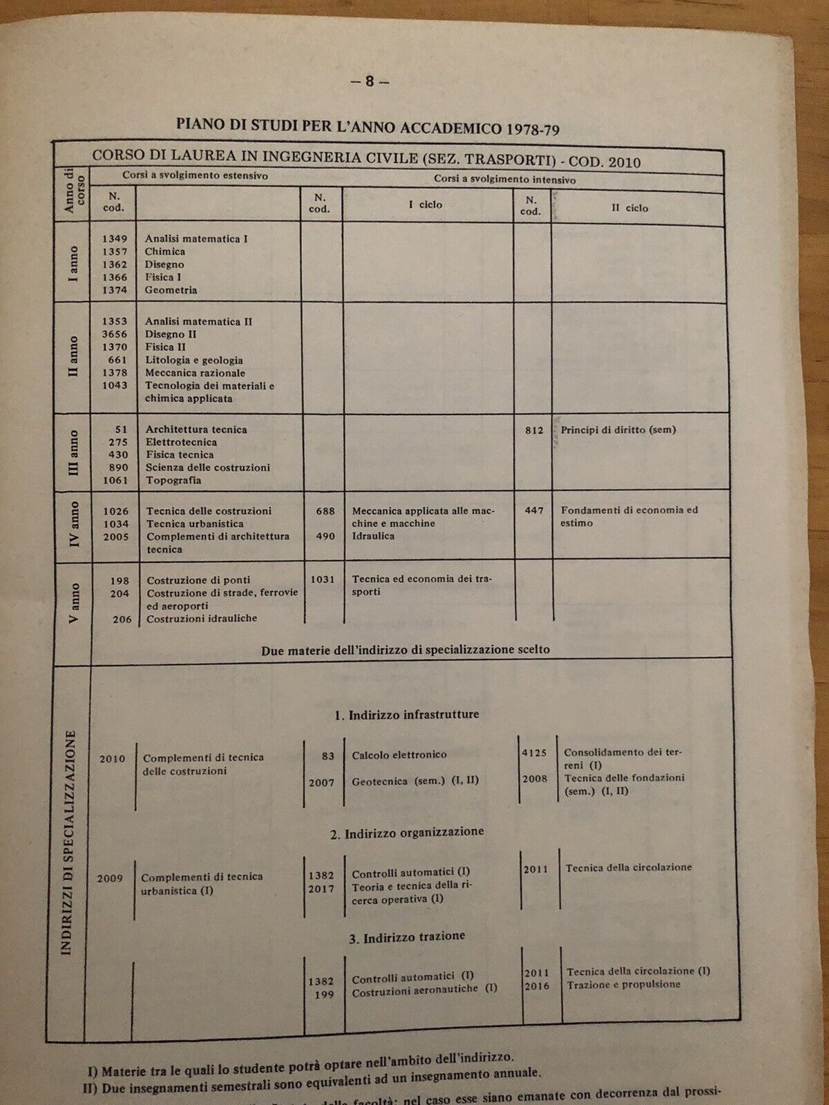 Università di Bologna - Facoltà di ingegneria. anno accademico 1978 1979