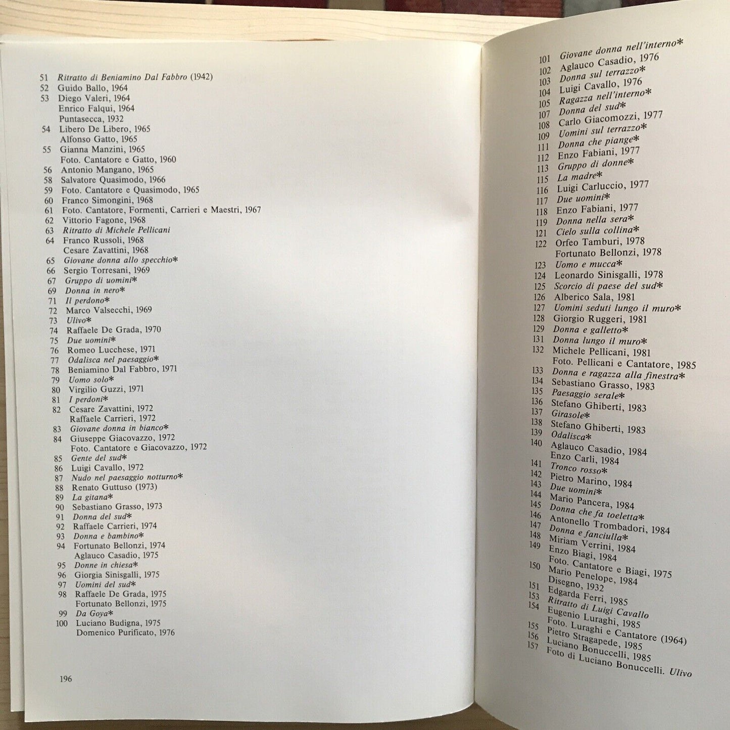 CANTATORE anni di pittura, Luigi Cavallo a cura di, Galleria il Mappamondo ediz.