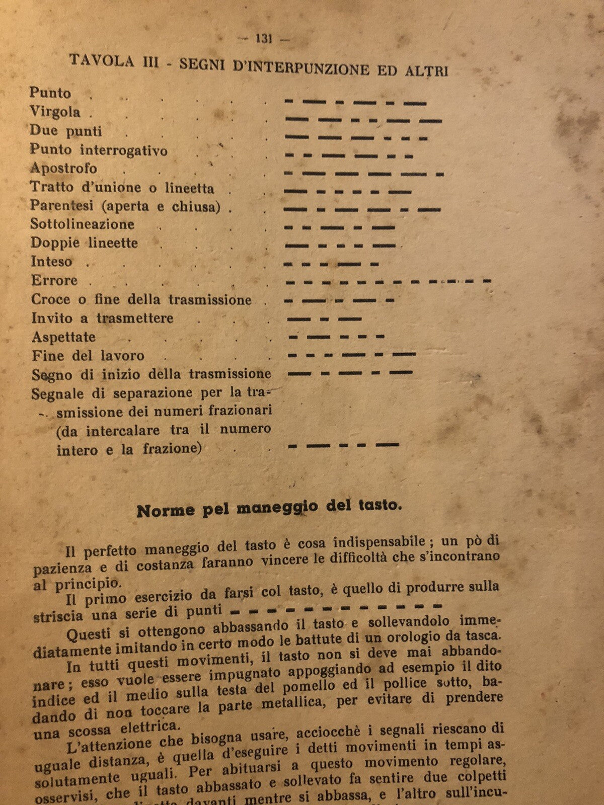 Guida teorico pratica di telegrafia Sistema Morse istituto grafico Bertello 1948