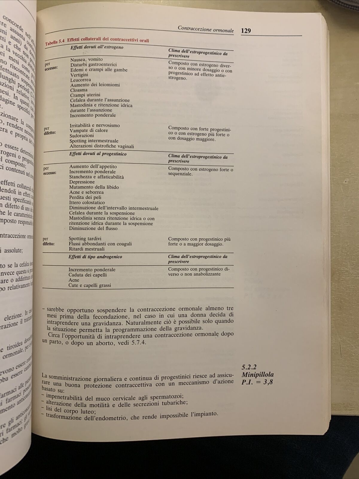 GINECOLOGIA OSTETRICIA terapia medica - Guerresi Gori, Editoriale Grasso 1982 #