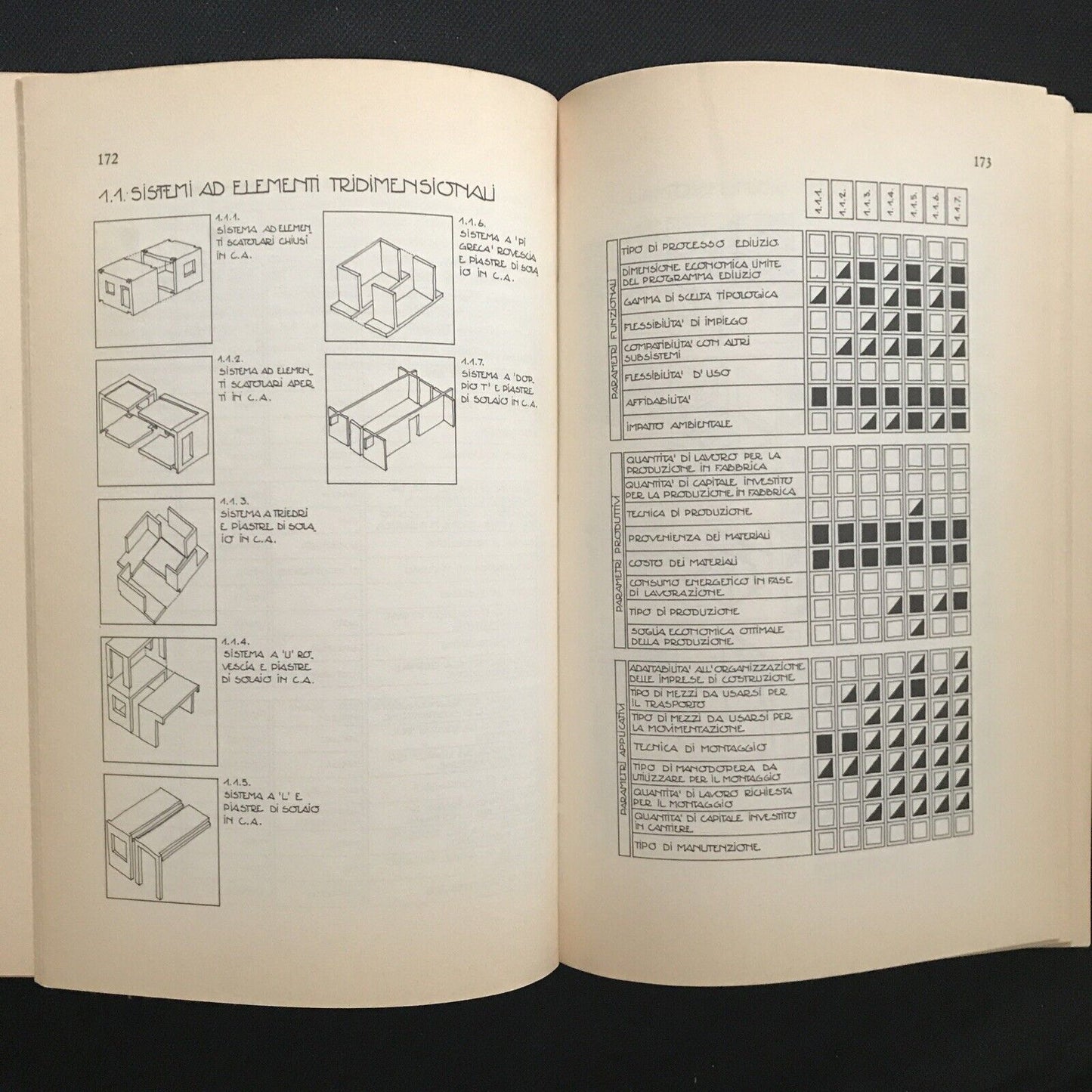 ARCHITETTURA E TECNOLOGIA APPROPRIATA, Virginia Gangemi, Franco Angeli