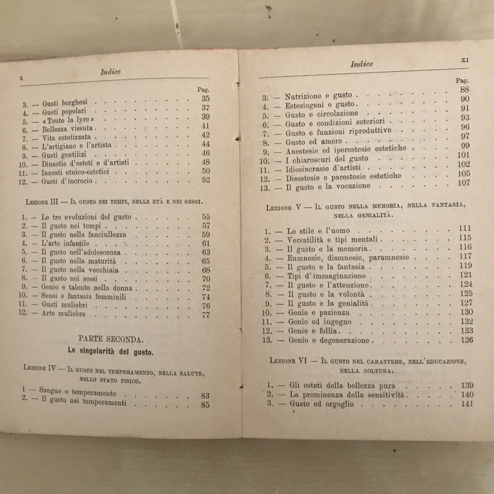 L'ESTETICA lezioni sul gusto, Mario Pilo, Manuali Hoepli 1906