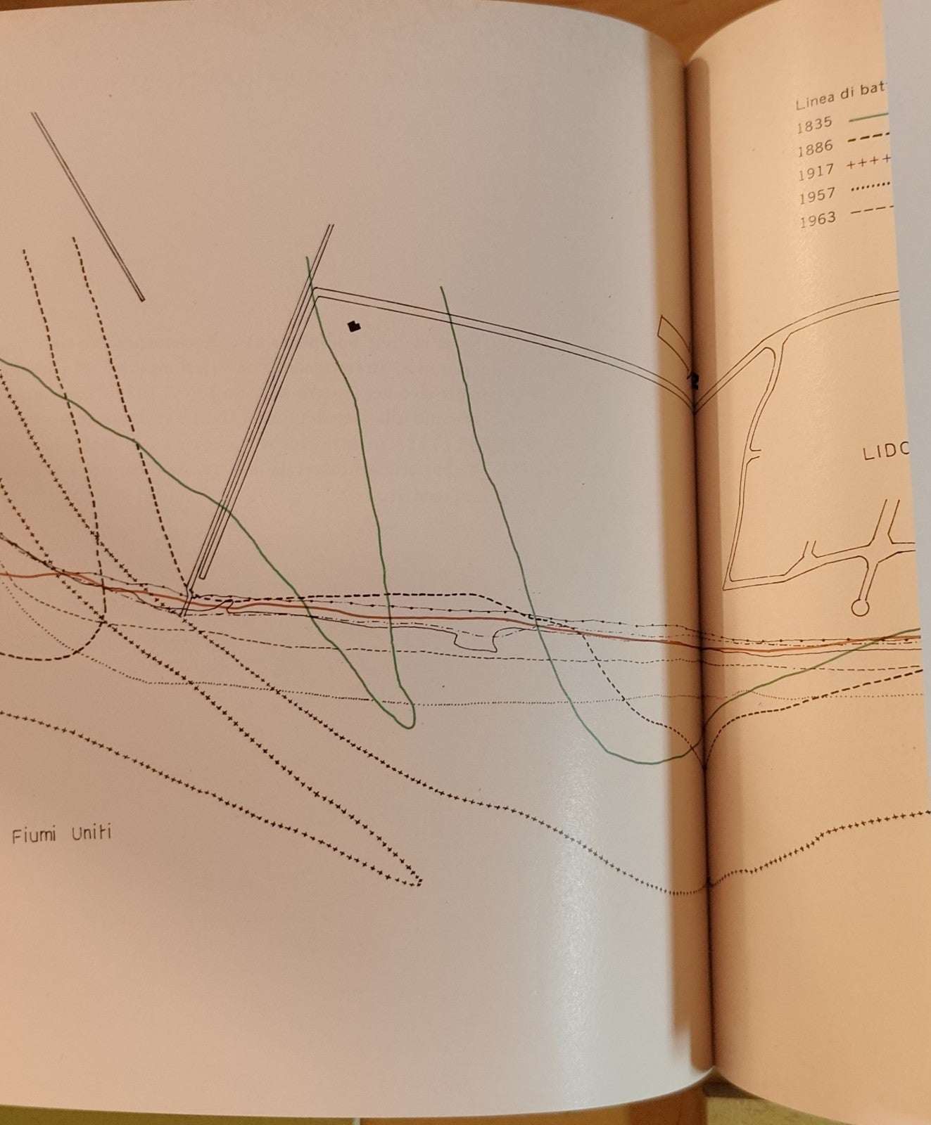 Geomorfologia Emilia Romagna, variazioni della spiaggia- Forli Ravenna Ferrara
