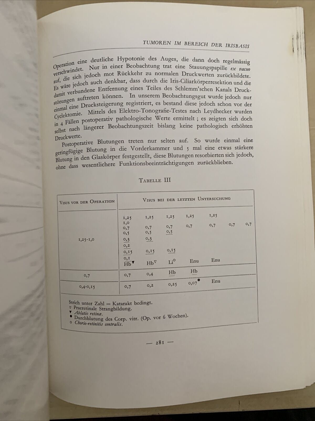 TRAVAUX D'OPHTALMOLOGIE MODERNE - Mawas Jacques - Masson et Cie 1966 #