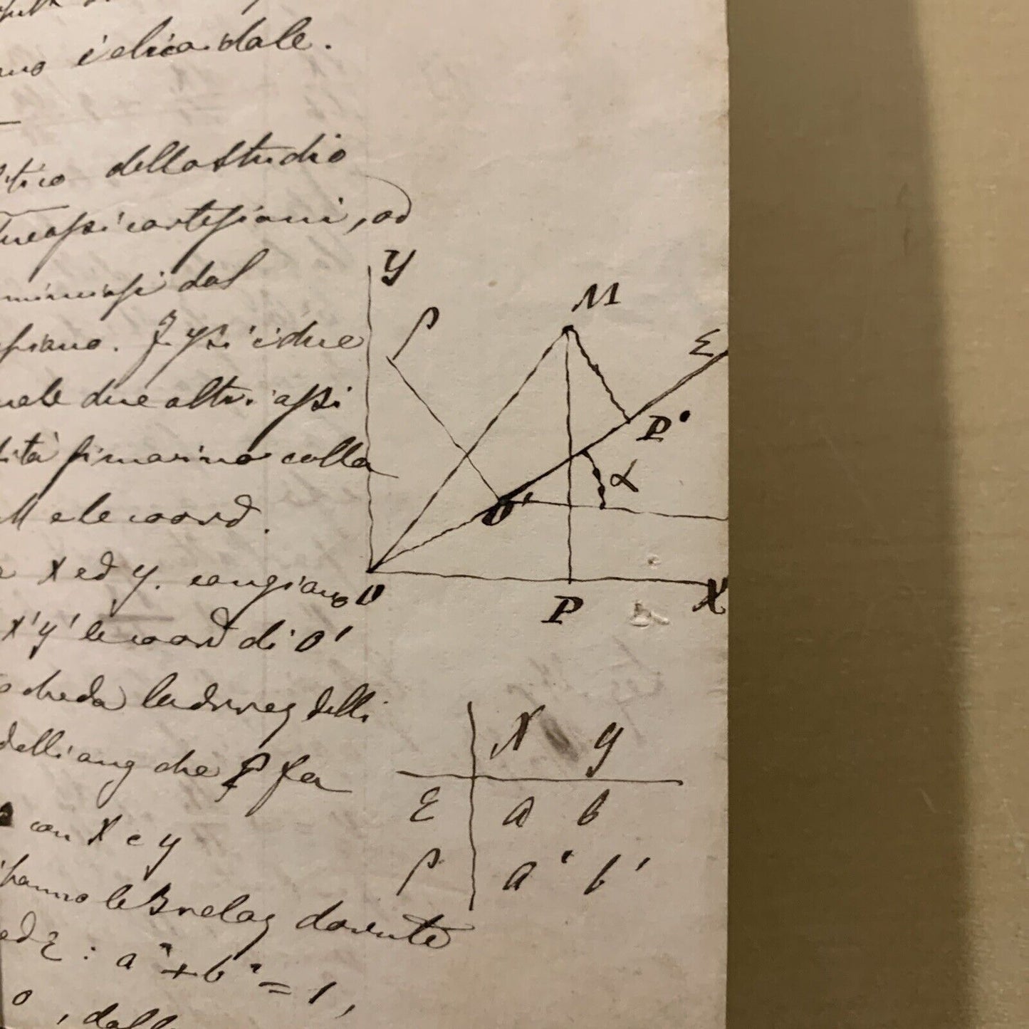Antico Manoscritto Università di Pavia 1876, Meccanica Razionale, Carlo Formenti