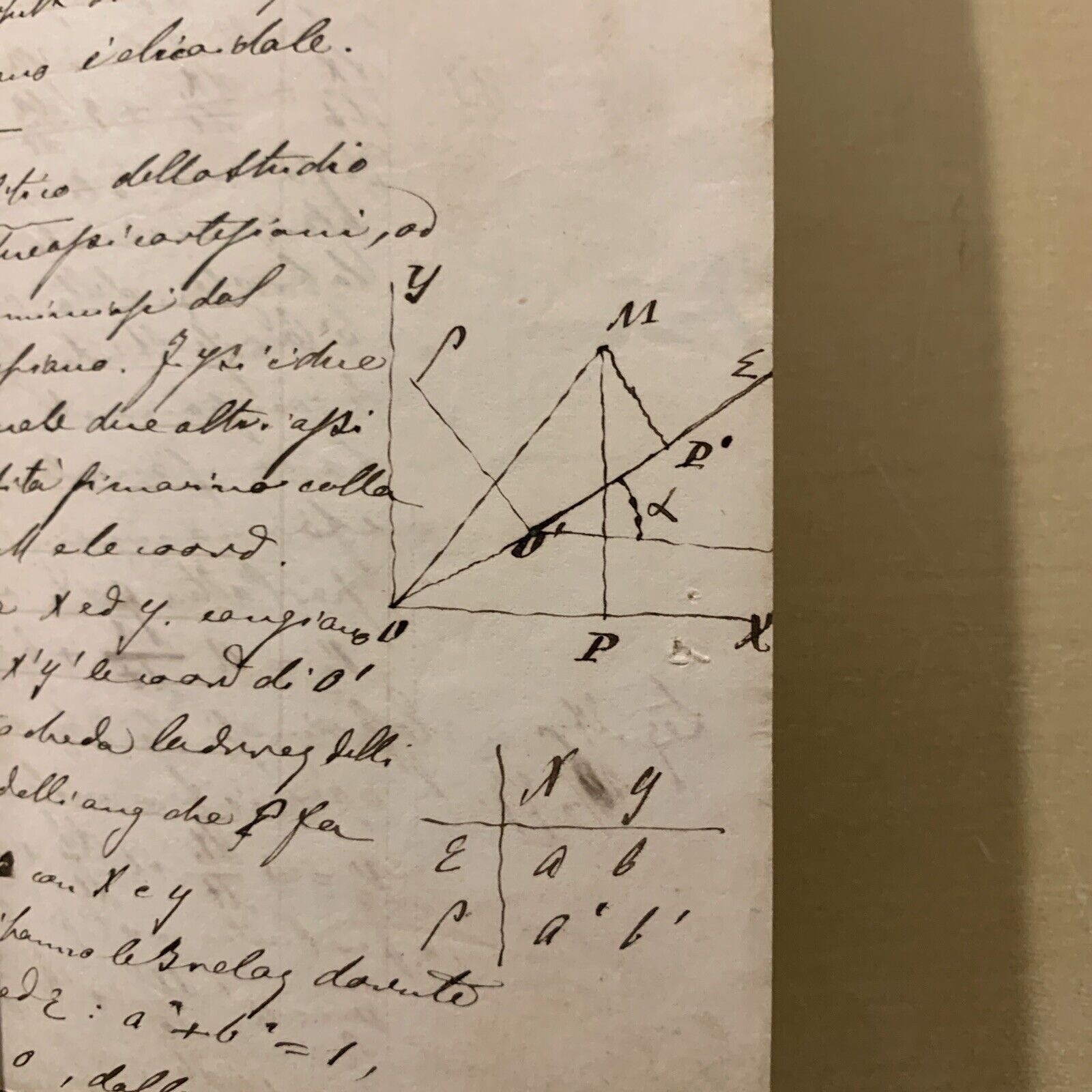 Antico Manoscritto Università di Pavia 1876, Meccanica Razionale, Carlo Formenti