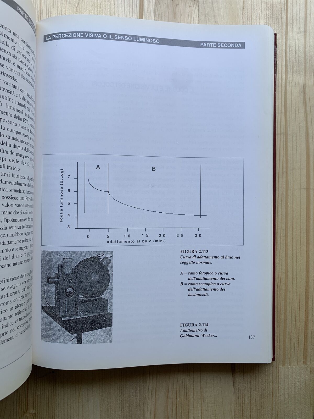 OTTICA FISIOPATOLOGICA E CLINICA - CESARE BISANTIS. Società editrice Universo #