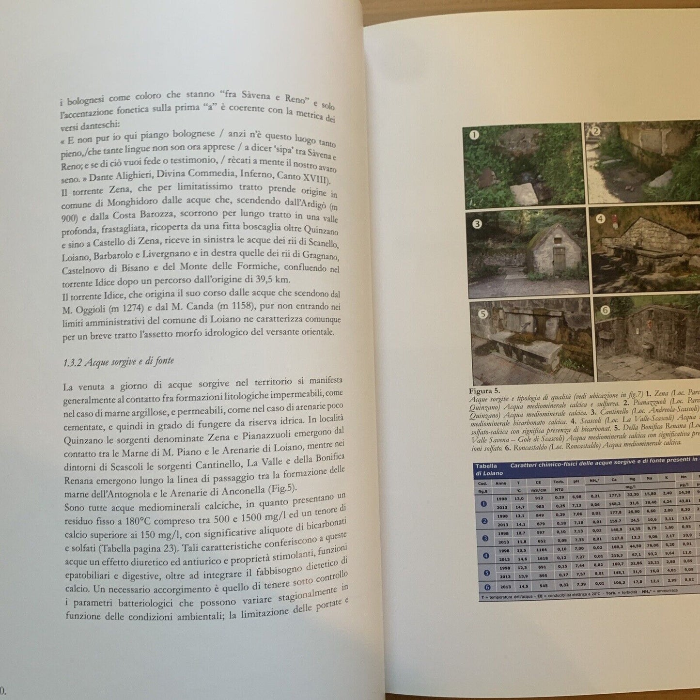 Libro Loiano - LOIANO ambiente storia e tradizioni. Comune di Loiano 2014 #