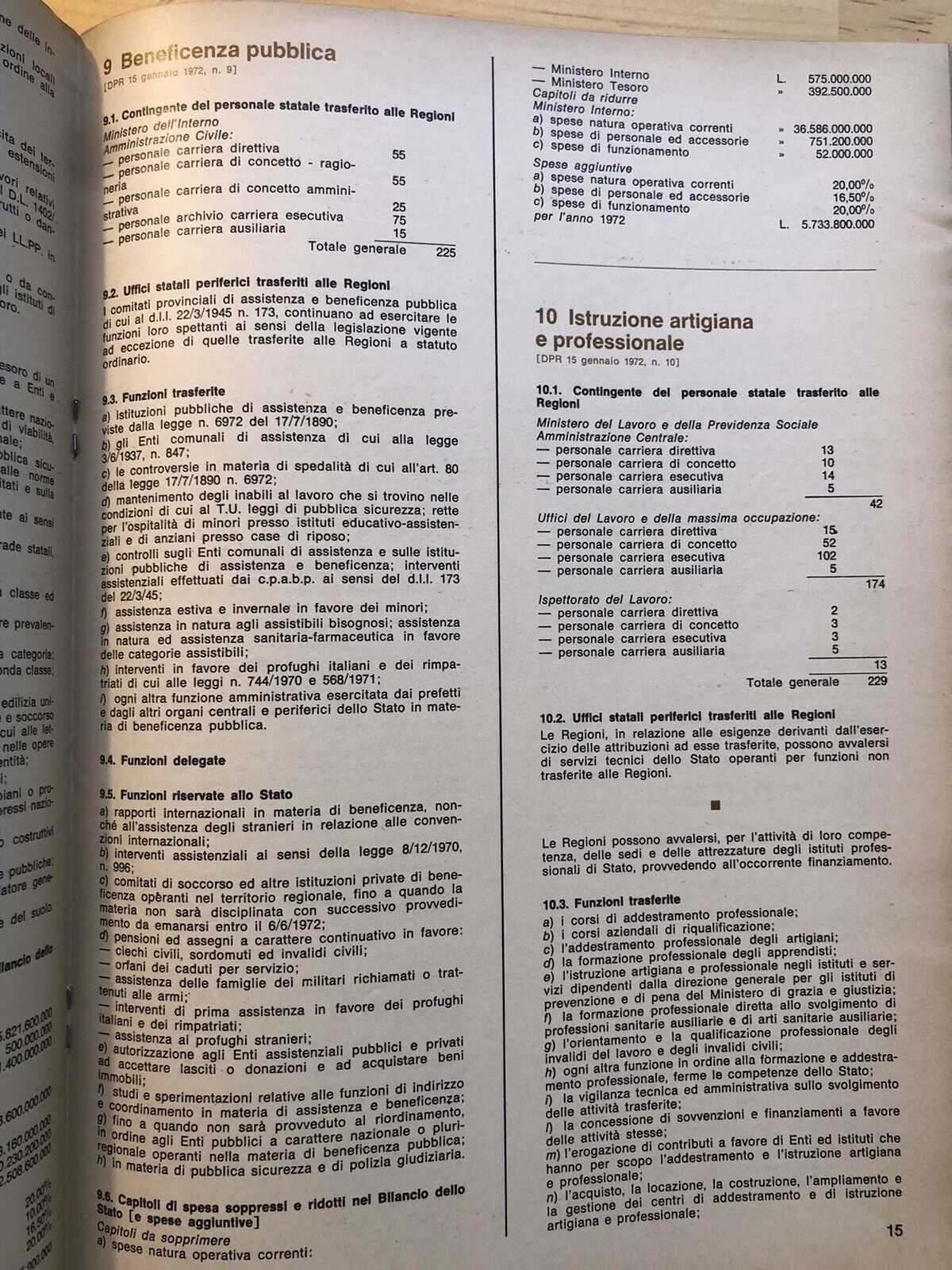 Cronache della regione Lombardia - 2 supplementi anno 1972