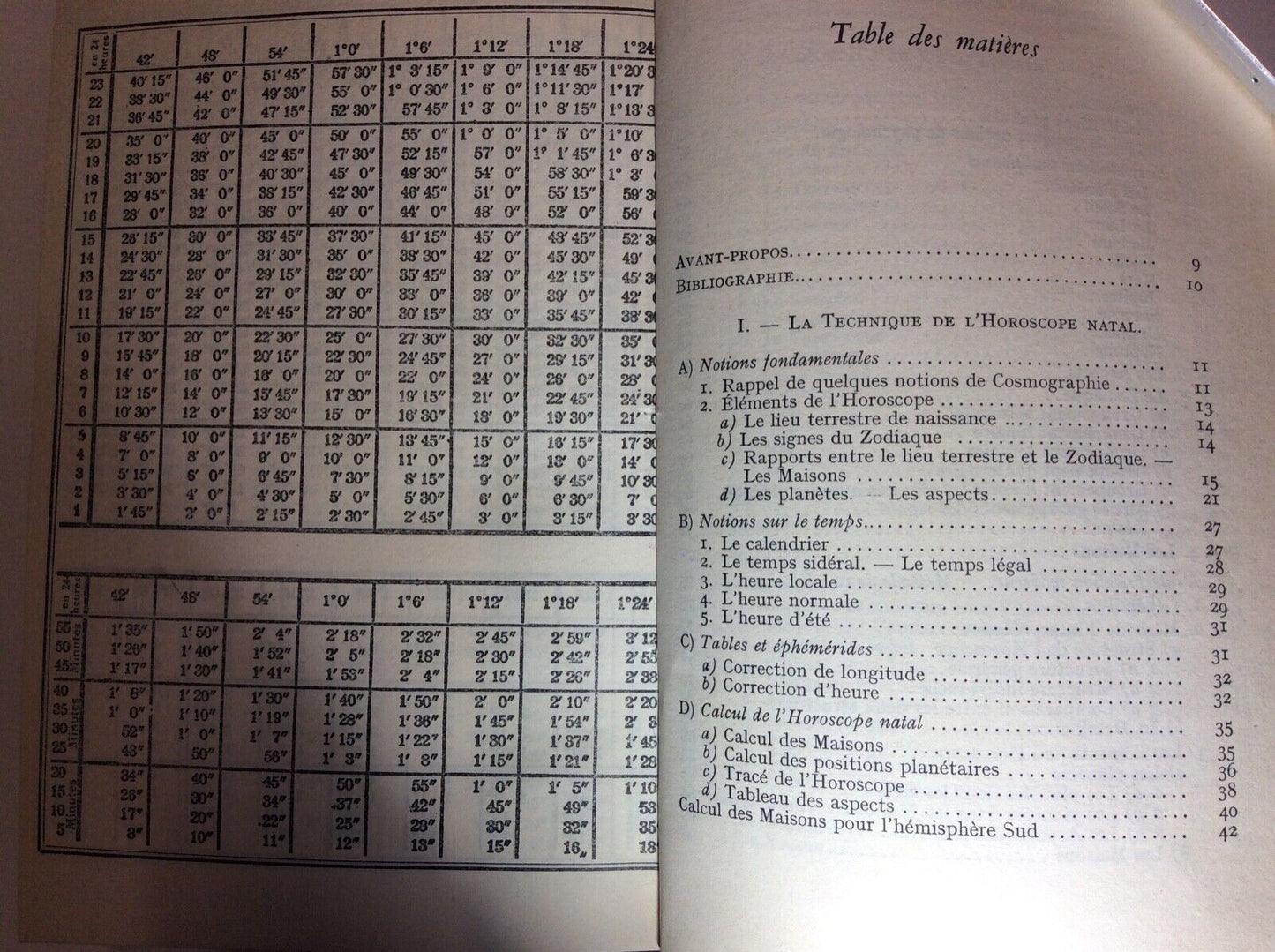 HENRY RANTZAU TRAITÉ JUGEMENTS.SELVA DOMIFICATION.VERDIER QUE DISENT LES ASTRES