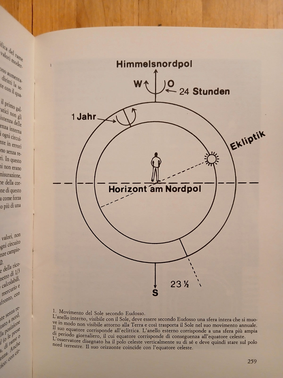 Gli strumenti nella storia e nella Filosofia della scienza - Gino Tarozzi  1983