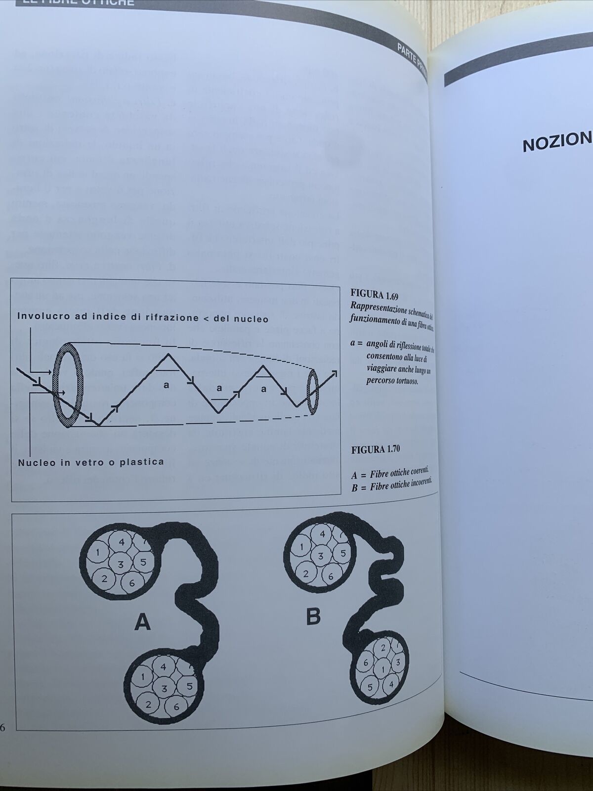 OTTICA FISIOPATOLOGICA E CLINICA - CESARE BISANTIS. Società editrice Universo #