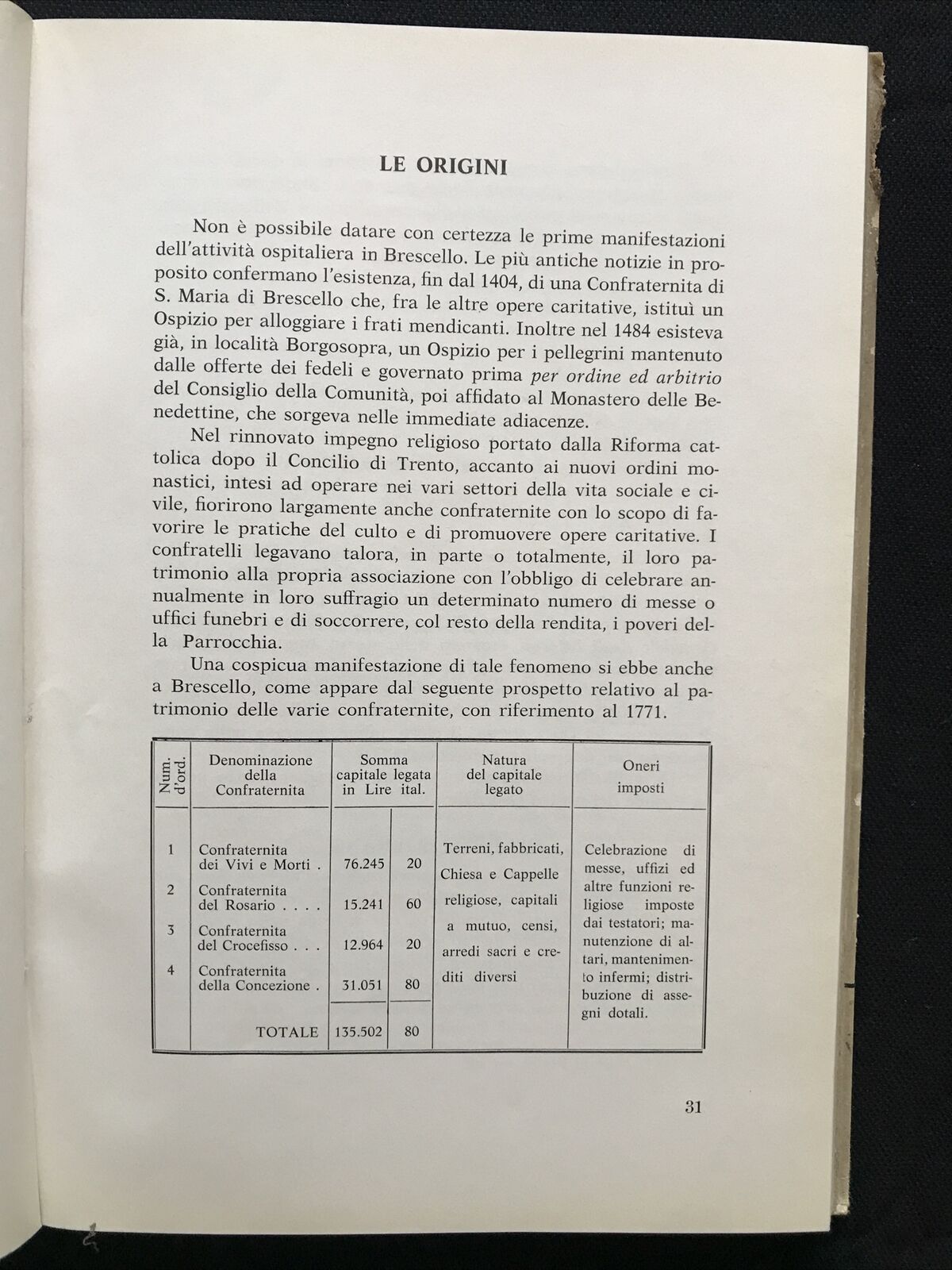 L'OSPEDALE DI BRESCELLO nella storia ospitaliera, Fernando Menozzi 1968