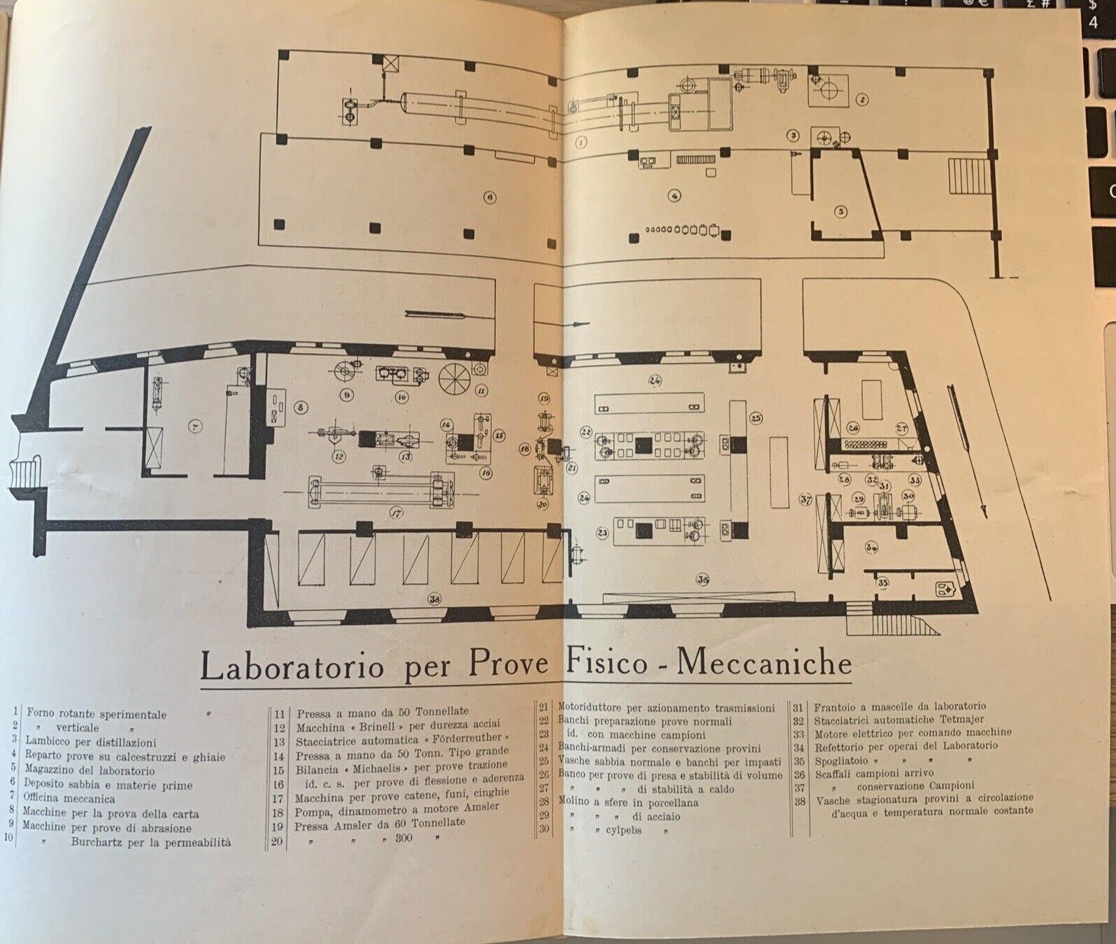 ITALCEMENTI - Il nuovo laboratorio centrale di controllo e ricerche - 1930 #