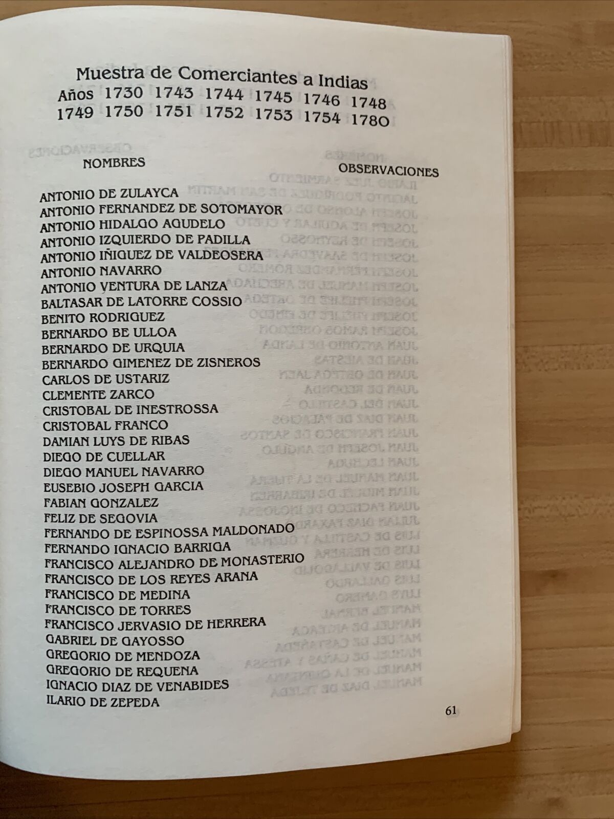 Origen de los Apellidos hondureños mas frecuentes en la actualidad - F. Barrios