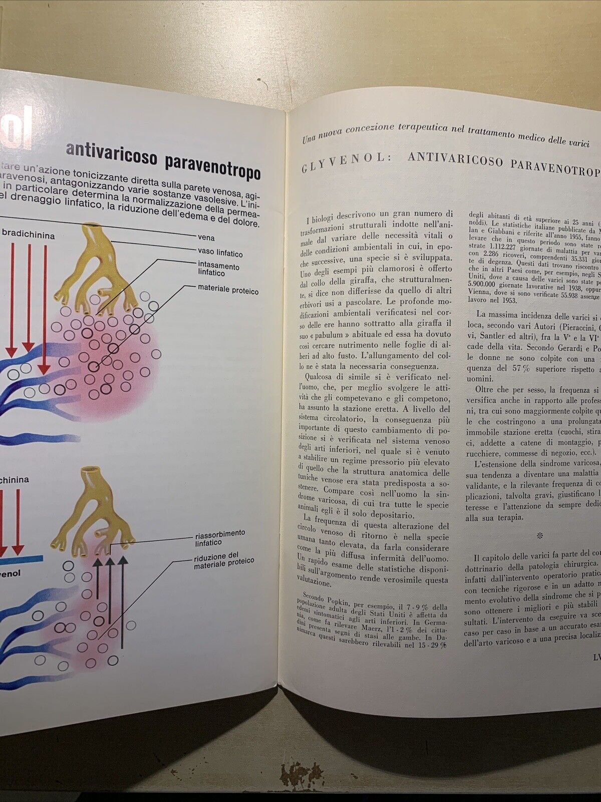SIMPOSI CLINICI VOLUME 5 NUMERO 4 - 1968 #