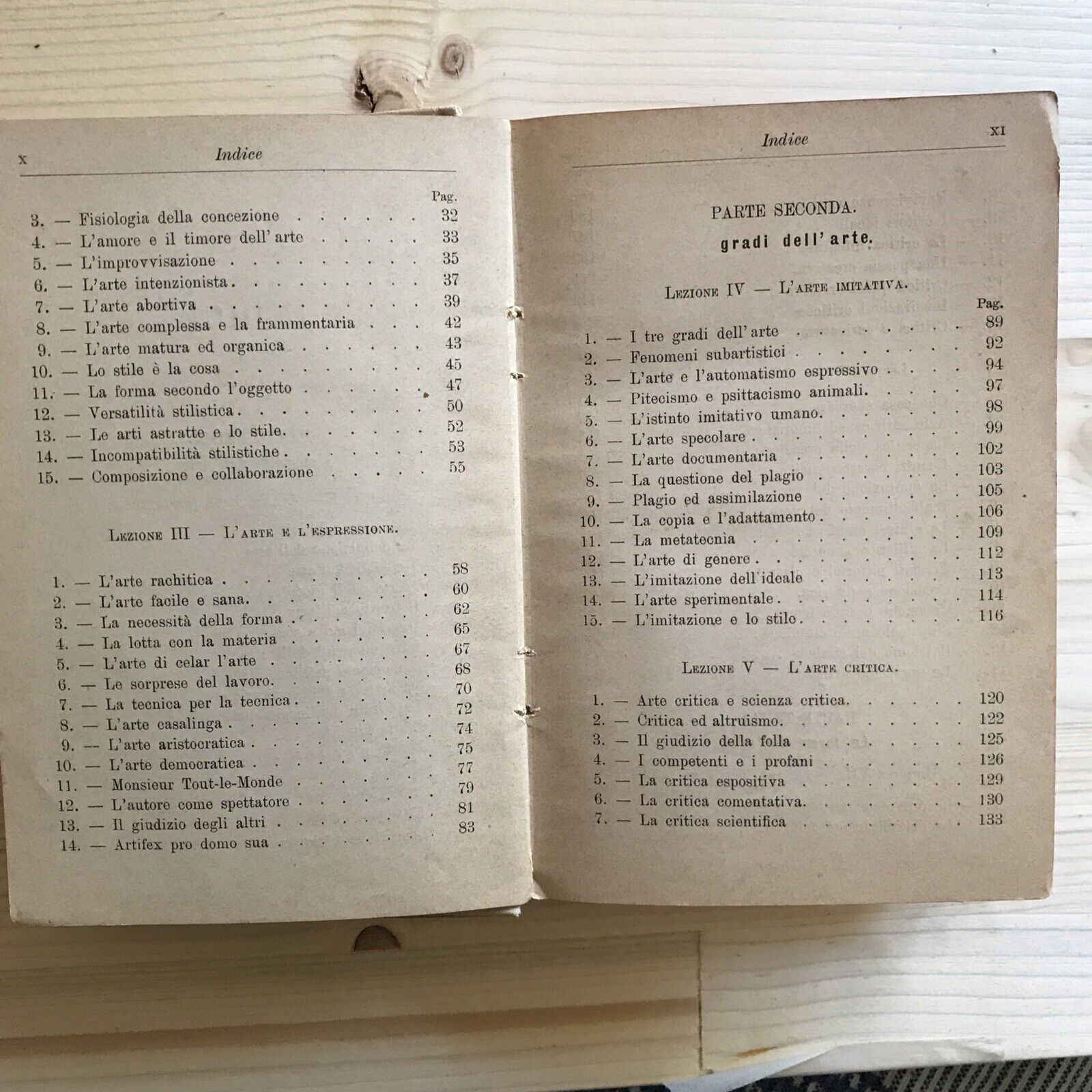 L'ESTETICA lezioni sull'arte, Mario Pilo, Manuali Hoepli 1907.