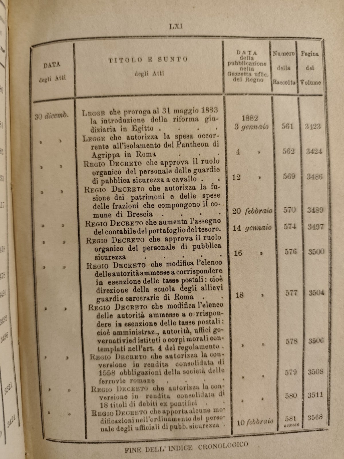 Leggi e decreti del Regno d'Italia 1881 volume 62o tipografia regia