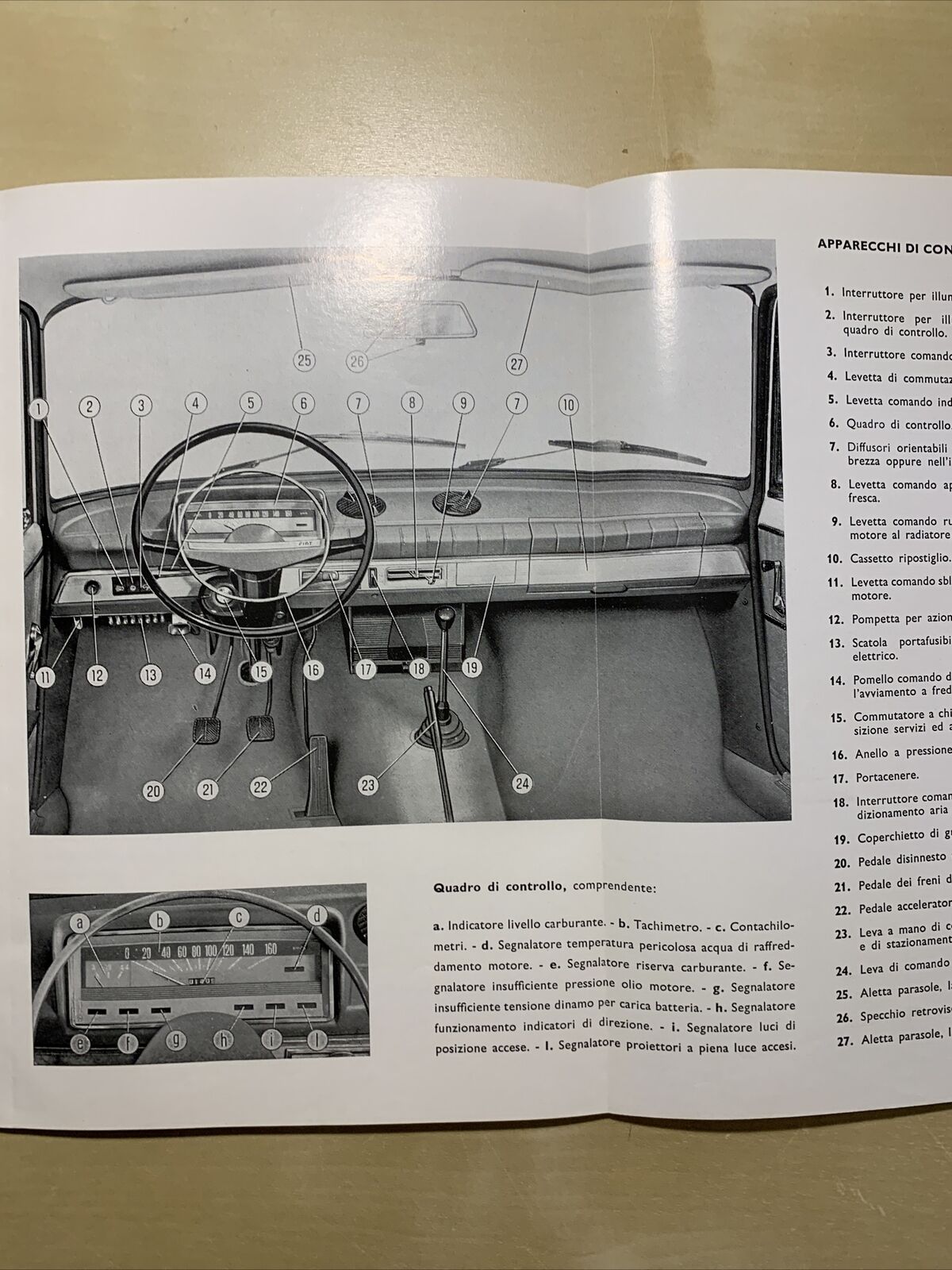 FIAT 124 uso e manutenzione #