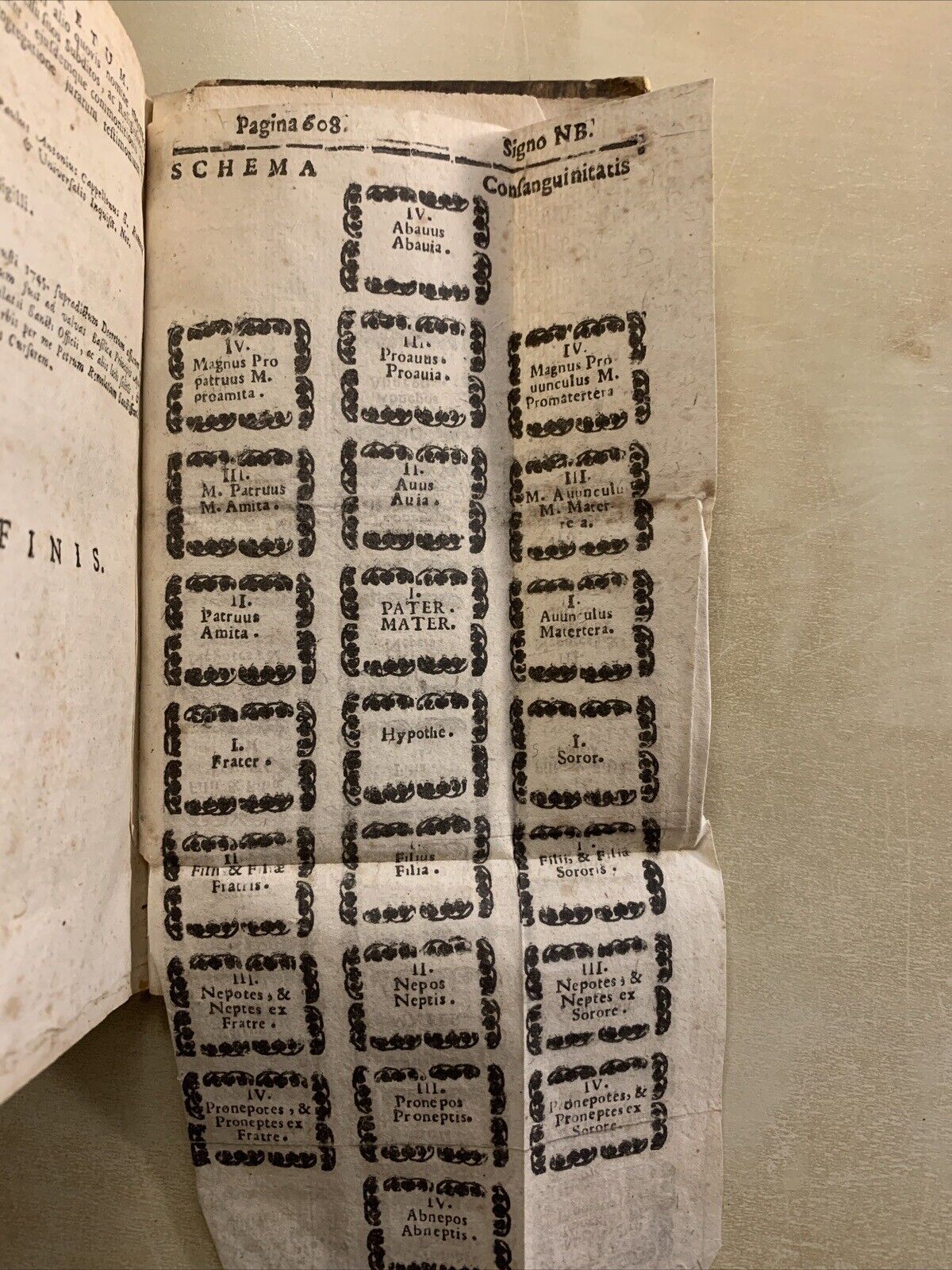 Medulla Theologiae Moralis. Herm. Busembaum 1746