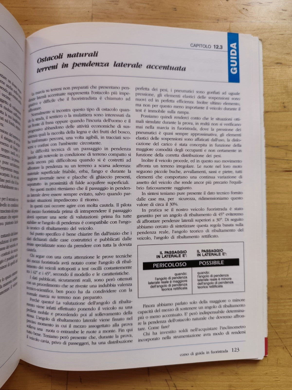 Fuoristrada manuale tecnico di guida, Federazione Italiana fuoristrada 1991
