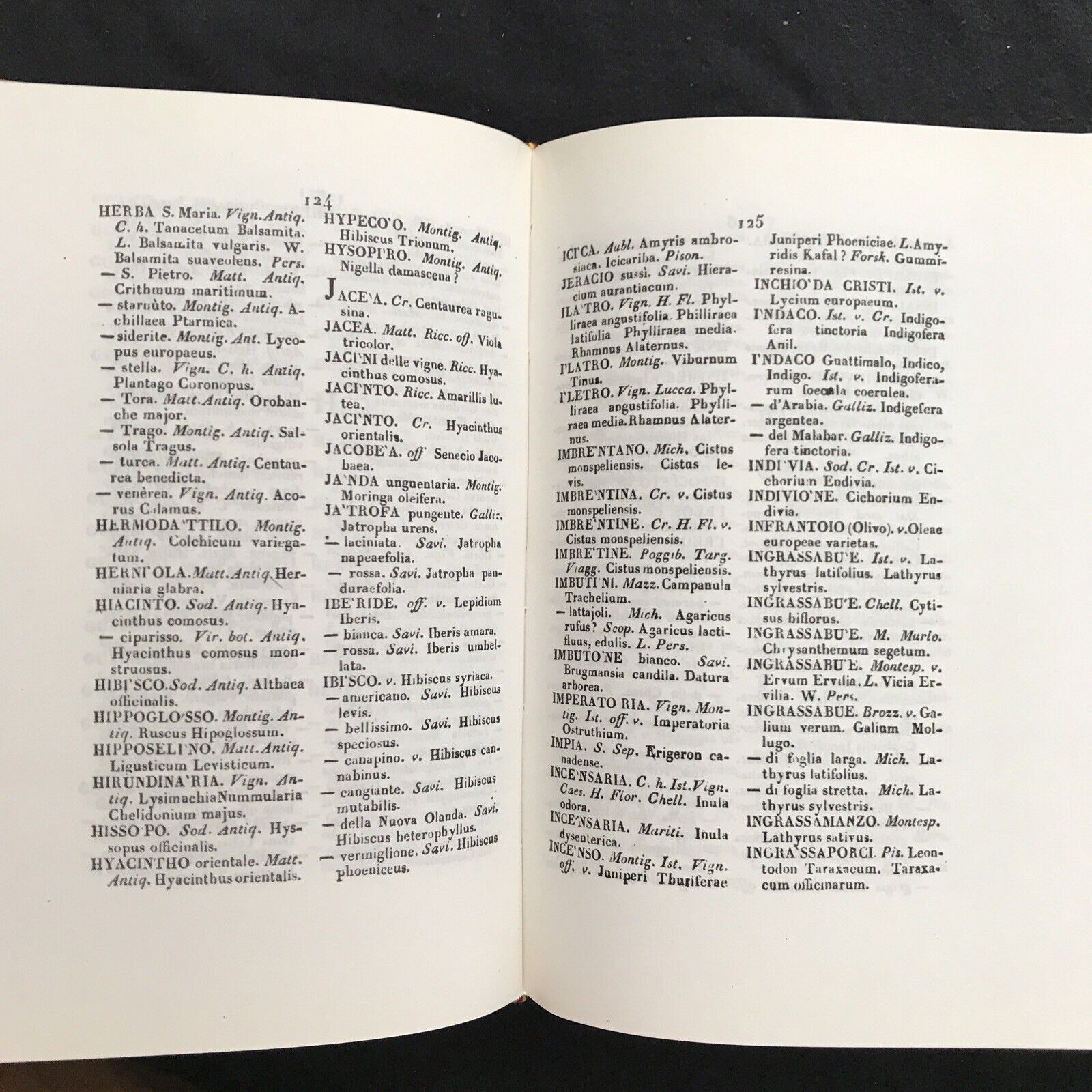 DIZIONARIO BOTANICO ITALIANO, Arnaldo Forni Editore, Ottaviano Targioni Tozzetti