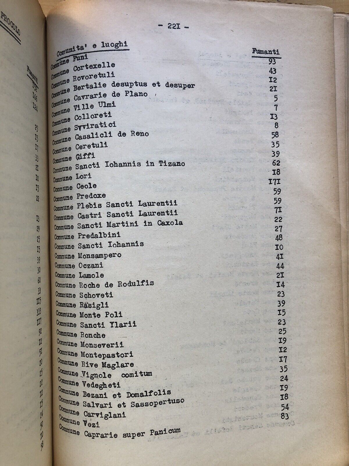 La vita economica a Bologna nel periodo comunale - Luigi Dal Pane 1957