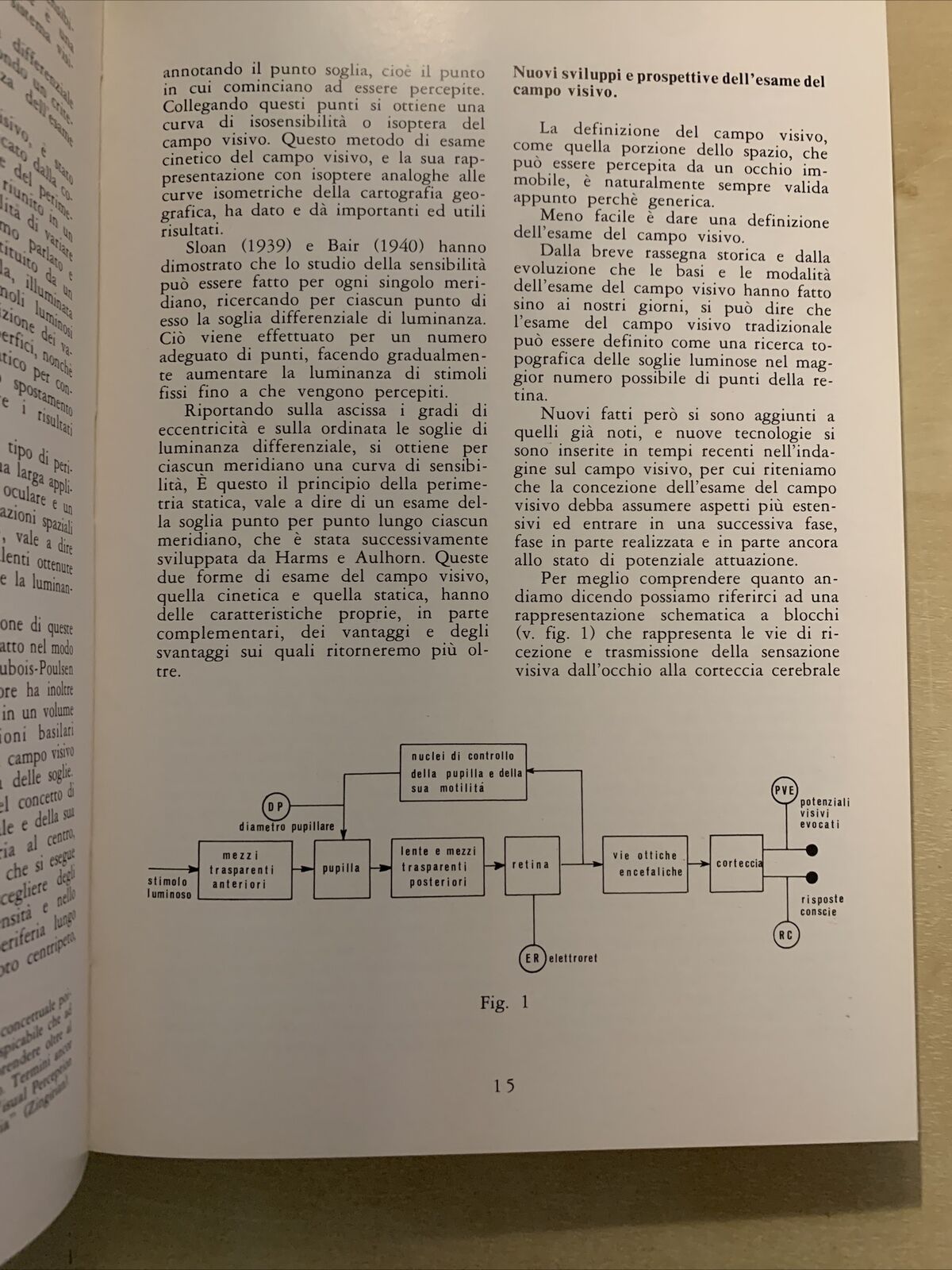 L'ESAME DEL CAMPO VISIVO - stato attuale e prospettive. Grignolo, Zingirian #