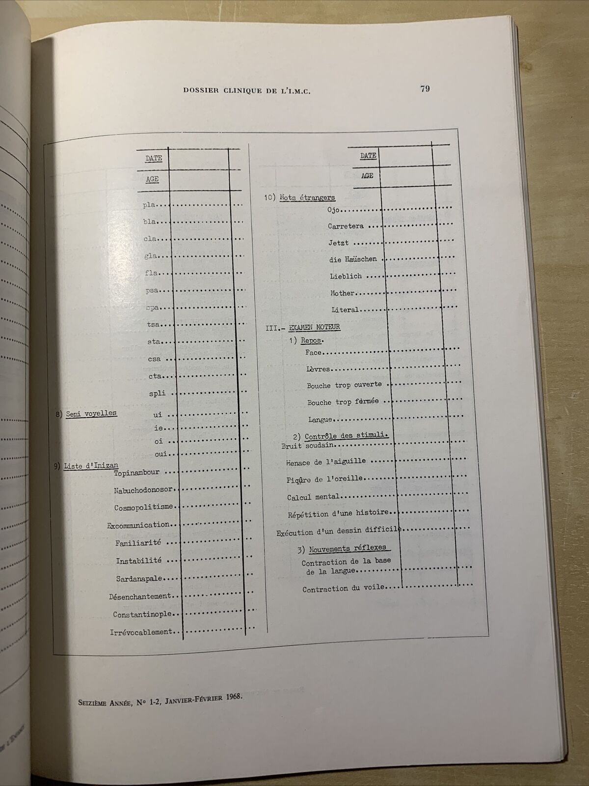 Revue neuropsychiatrie infantile d'hygiène mentale de l'enfance N 1 - 2. 16 anne
