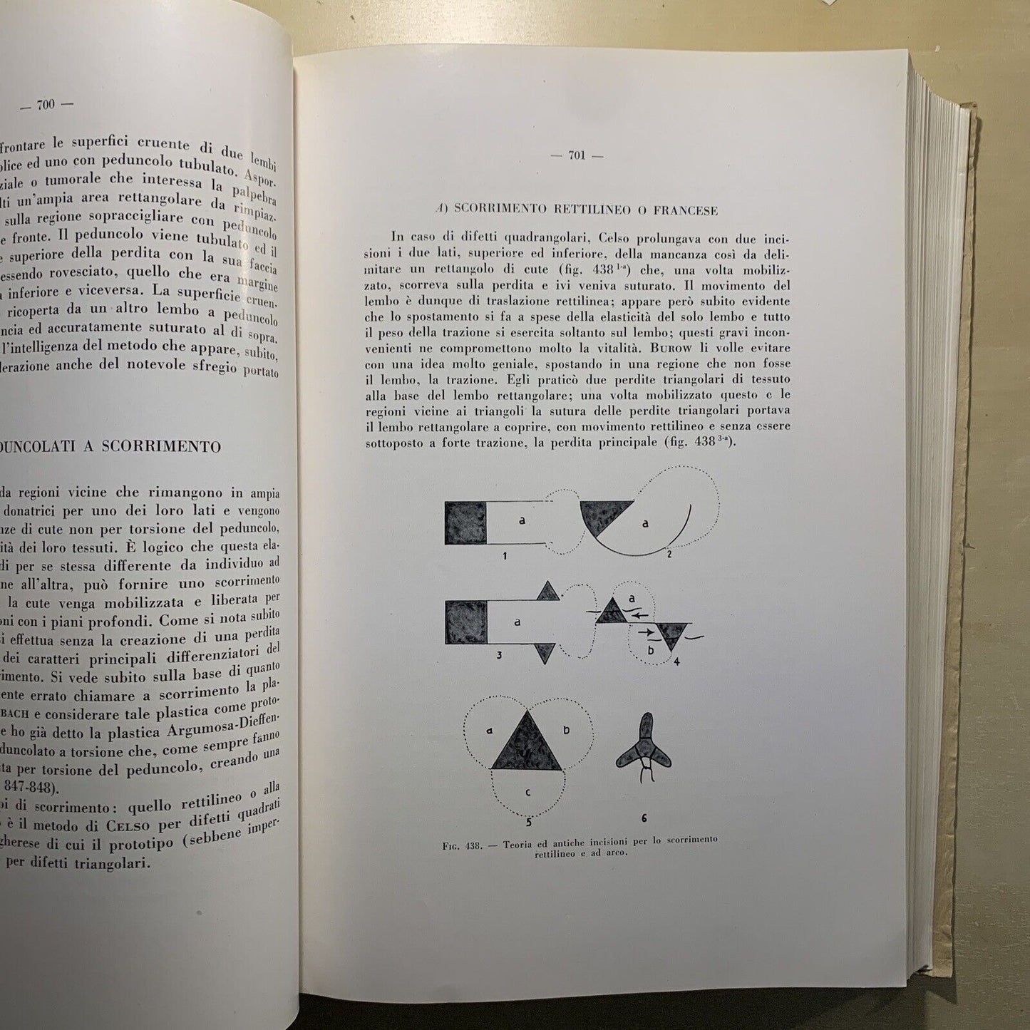 CHIRURGIA DELL'APPARATO OCULARE Volume secondo. E. LEONARDI. ARTE DELLA STAMPA #