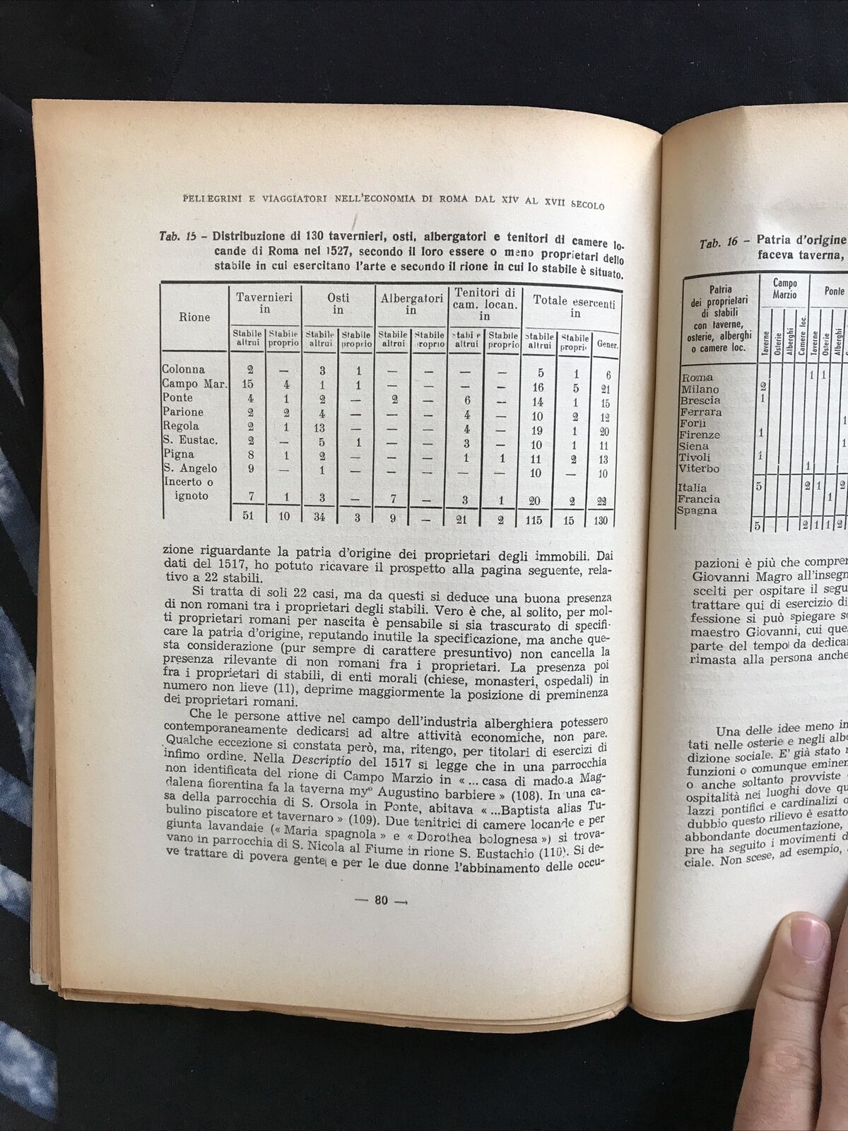 PELLEGRINI E VIAGGIATORI NELL'ECONOMIA DI ROMA dal XIV al XVII sec, Mario Romani