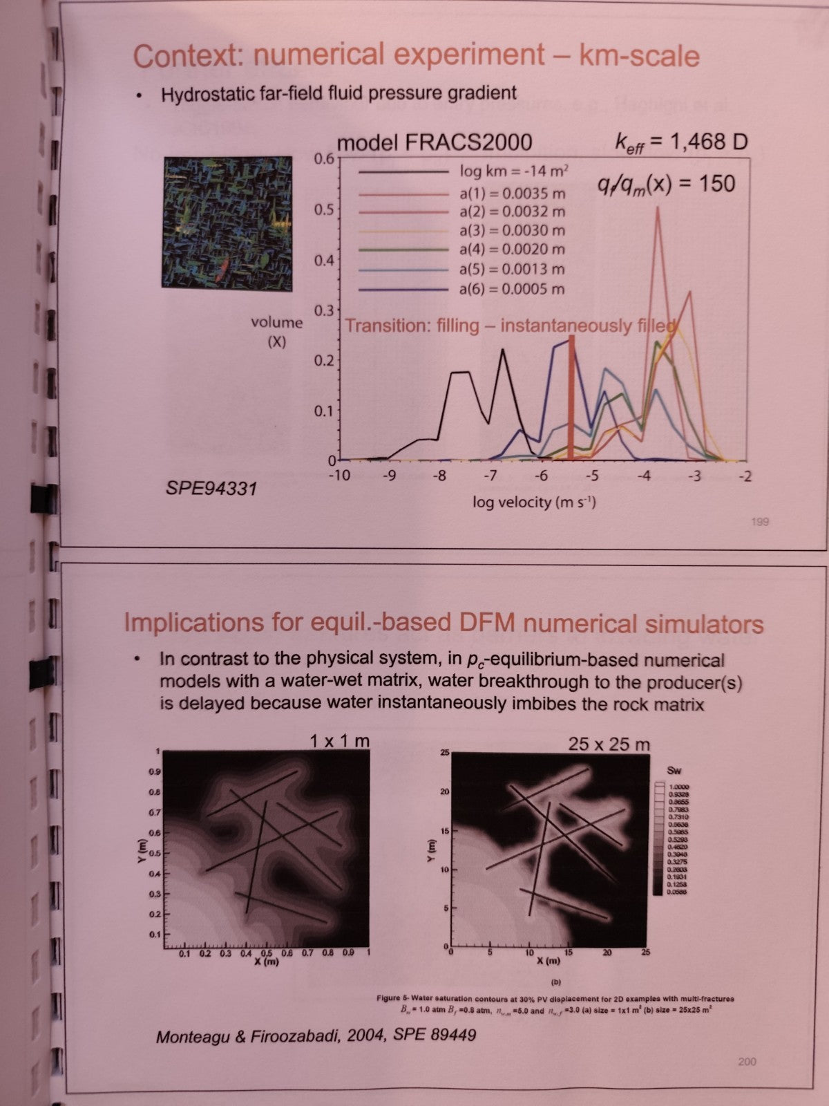 Simulation of Multiphase flow Naturally Fractured Reservoirs, Stephan K. Matthai