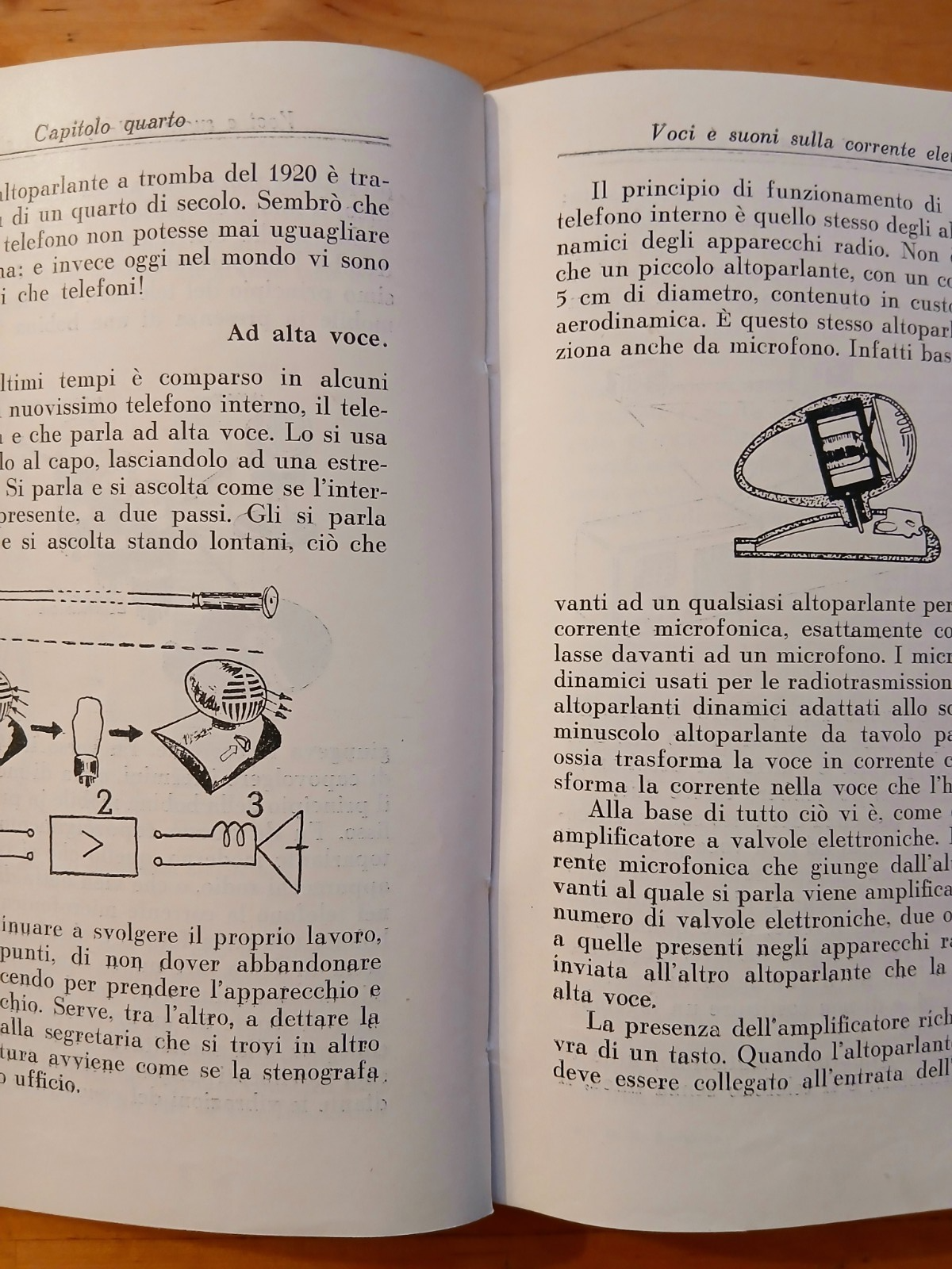 Da volta all'energia atomica  - D. E. Ravalico - Ulrico Hoepli editore 1946