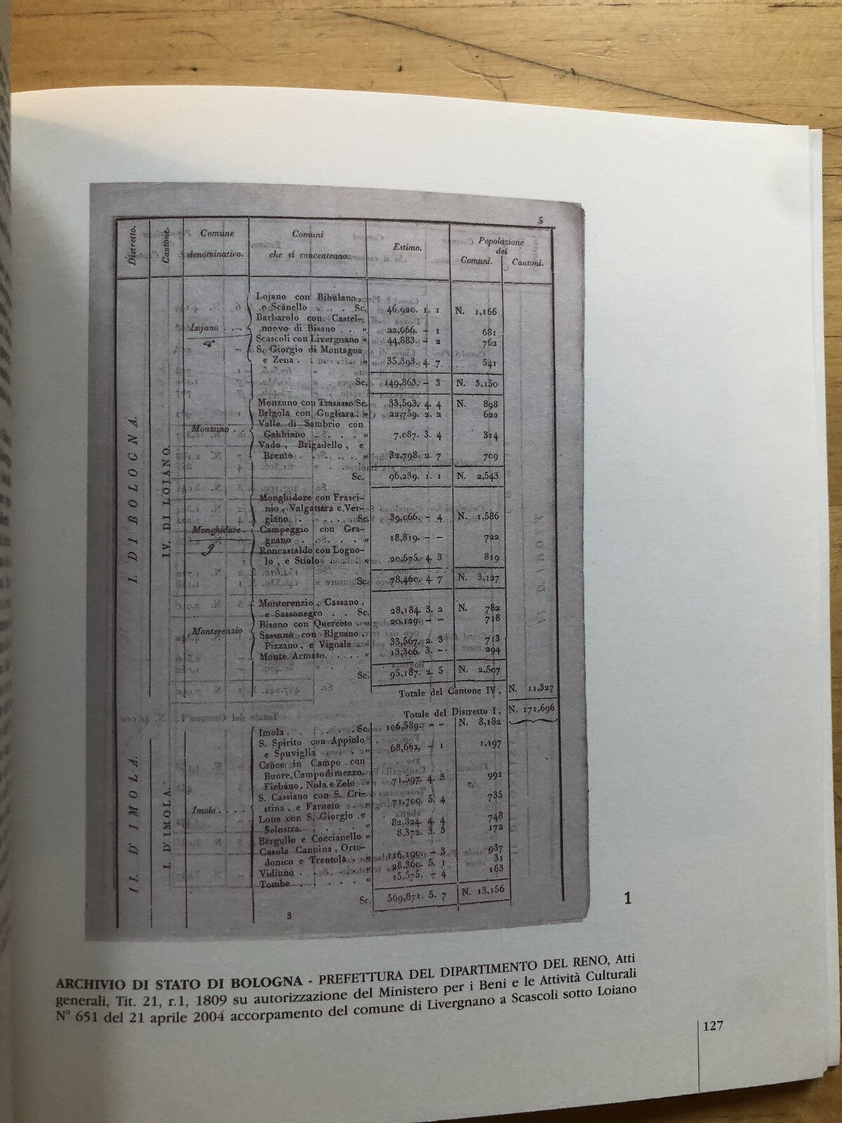 LIVERGNANO nella storia di un paese 2004