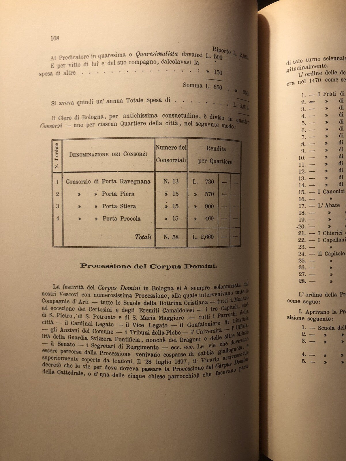 Cose notabili della città di Bologna, Giuseppe Guidicini, Arnaldo Forni ristampa