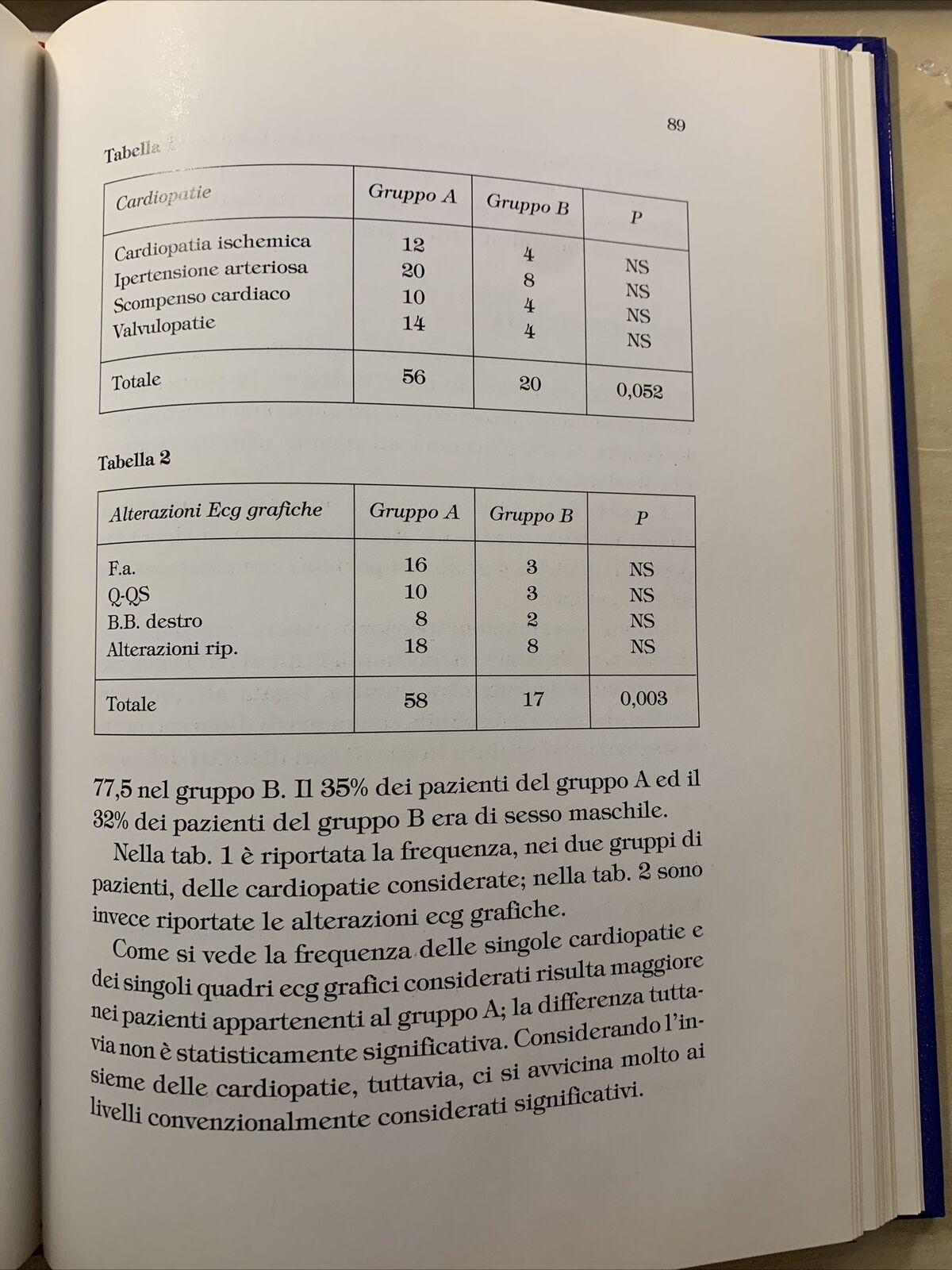 PATOLOGIA OCULARE NELL'ANZIANO - Arturo di Biase, di Benedetto. Pitagora 1995 #