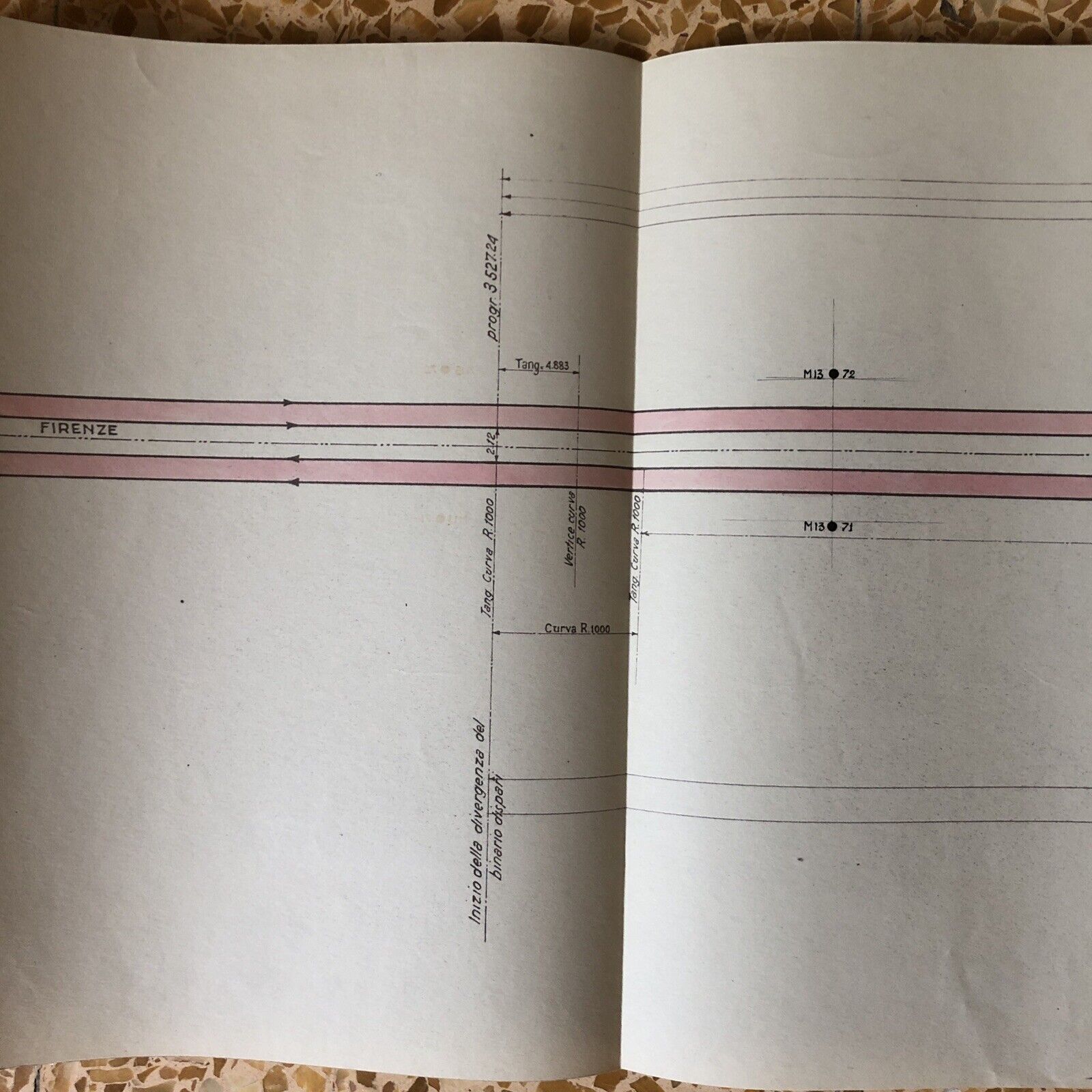 FERROVIE DELLO STATO direttissima Bologna Firenze, deviatoi intersezioni