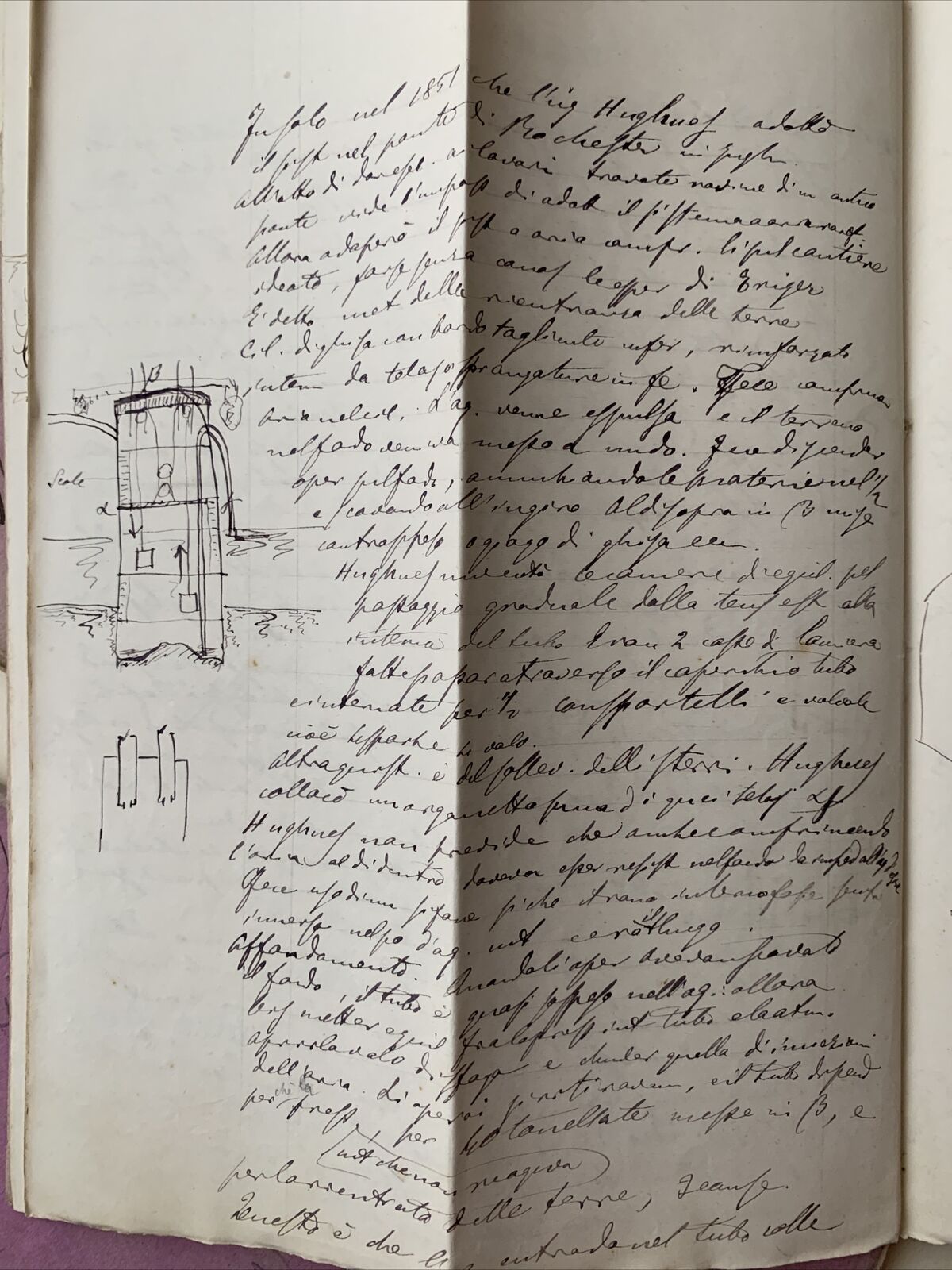 CELESTE CLERICETTI, appunti manoscritti di uno studente UNIVERSITÀ PAVIA 1875 #