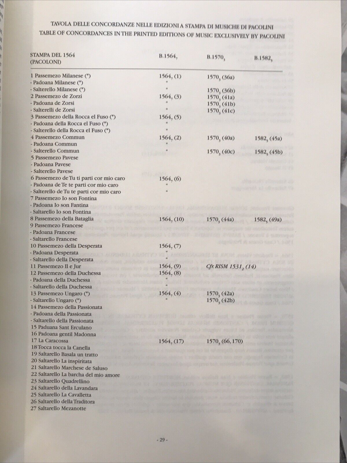 INTAVOLATURA MANOSCRITTA PER LIUTO,G. Pacolini, Castelfr. Veneto, F. Rossi Forni