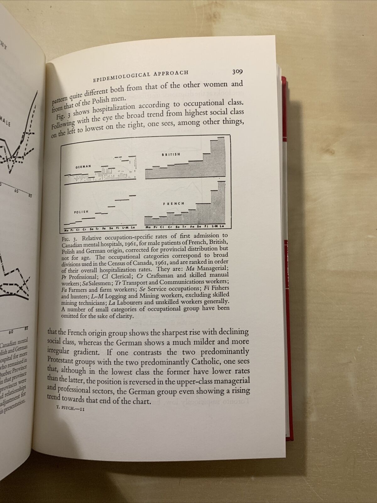 TRANSCULTURAL PSYCHIATRY - Ciba Foundation Symposium, J. & A. Churchill Ltd 1965
