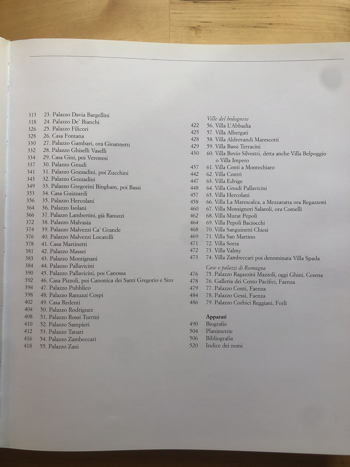 I decoratori di formazione bolognese tra Settecento e Ottocento da Mauro Tesi ad