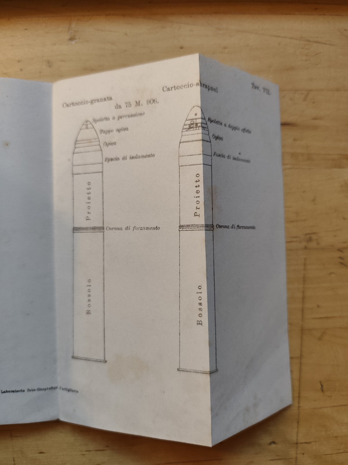 Artiglieria da campagna a cavallo, Ministero della Guerra, g mondiale - militare